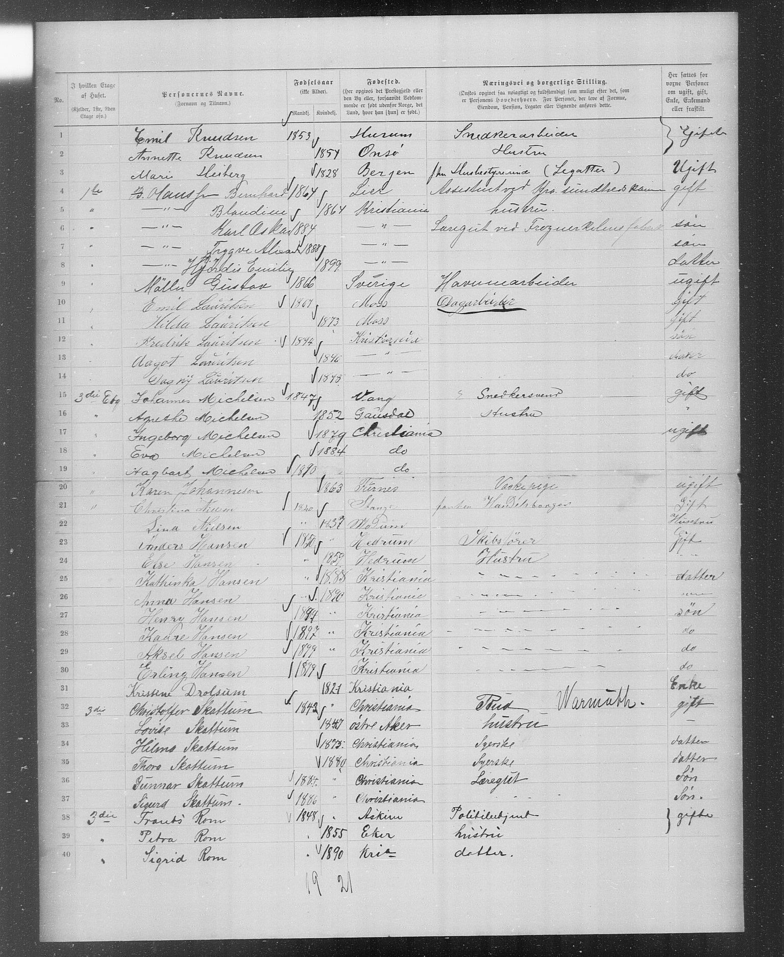 OBA, Municipal Census 1899 for Kristiania, 1899, p. 2823