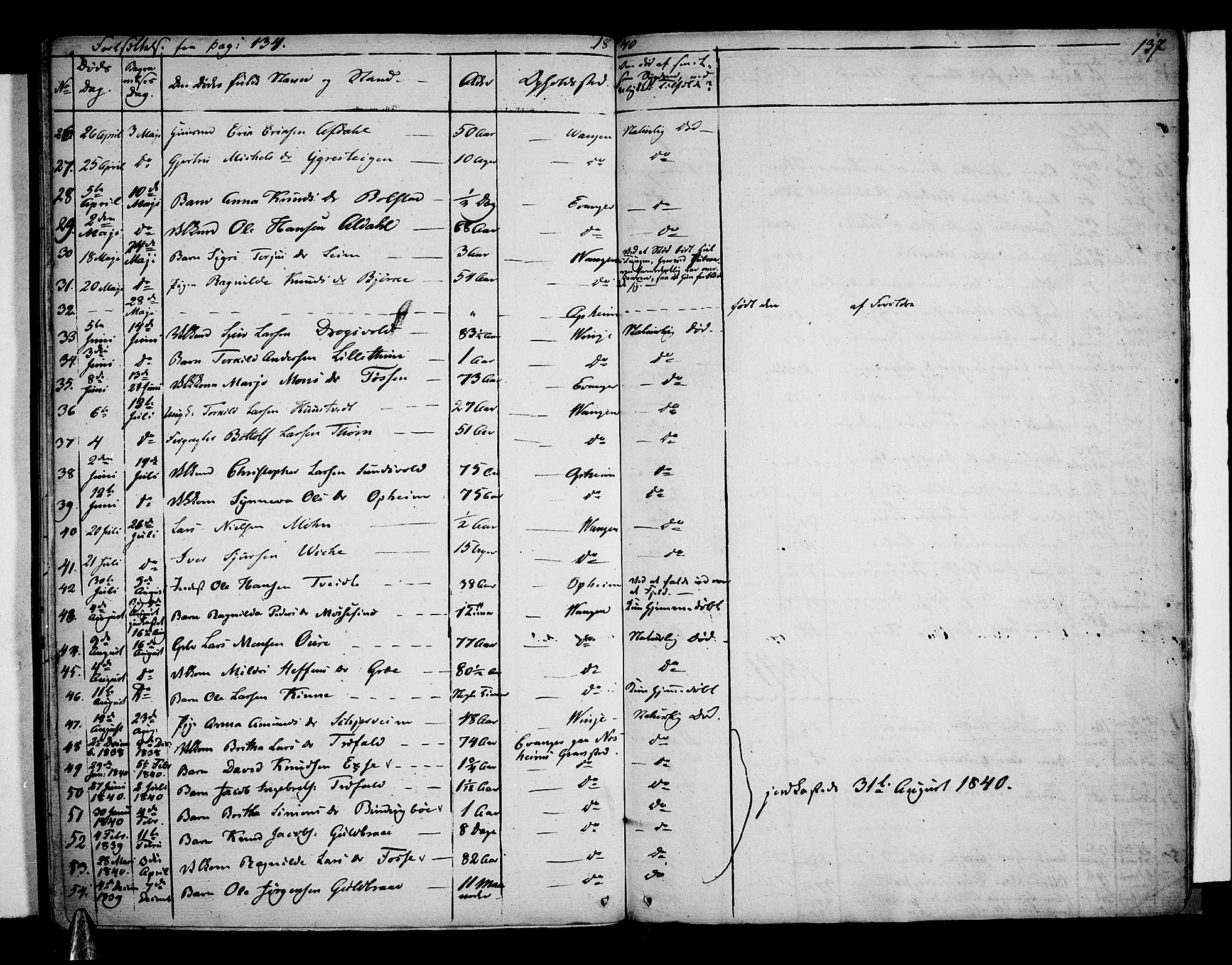 Voss sokneprestembete, AV/SAB-A-79001: Curate's parish register no. A 1, 1821-1841, p. 137