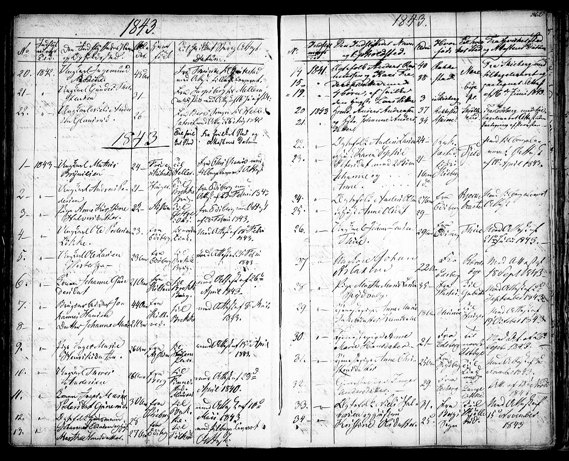 Rakkestad prestekontor Kirkebøker, AV/SAO-A-2008/F/Fa/L0008: Parish register (official) no. I 8, 1842-1849, p. 861-862