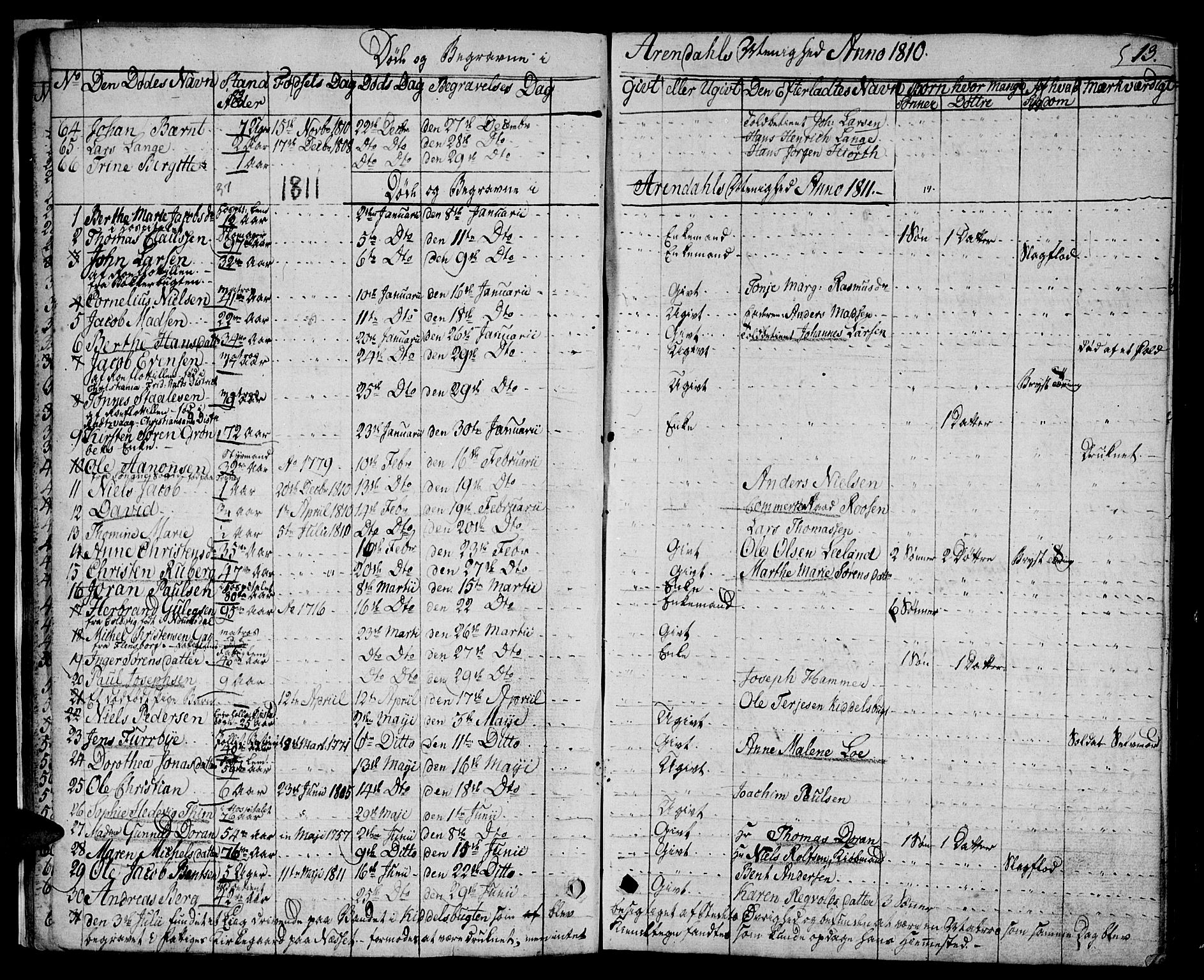 Arendal sokneprestkontor, Trefoldighet, SAK/1111-0040/F/Fa/L0003: Parish register (official) no. A 3, 1805-1868, p. 13