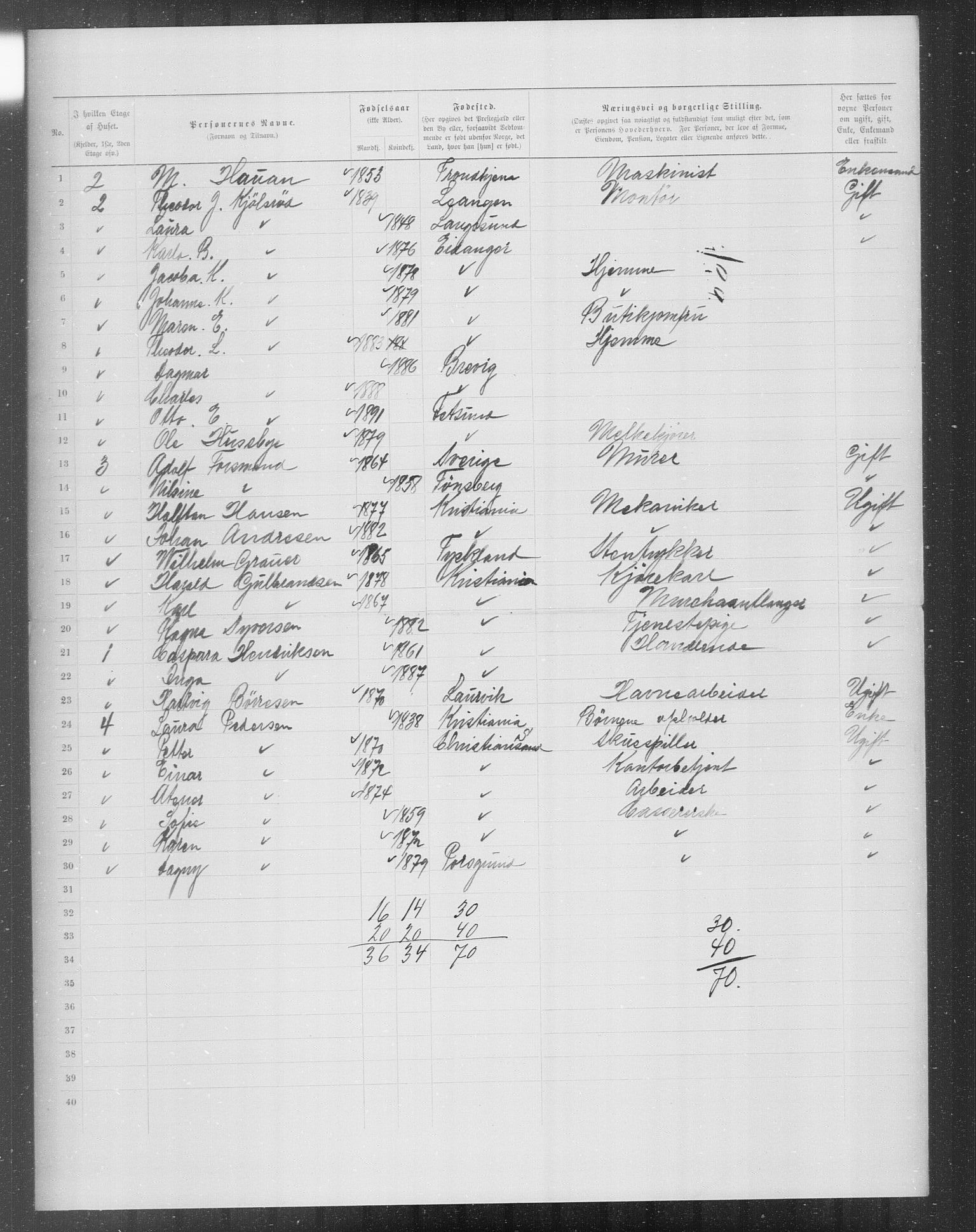 OBA, Municipal Census 1899 for Kristiania, 1899, p. 7865