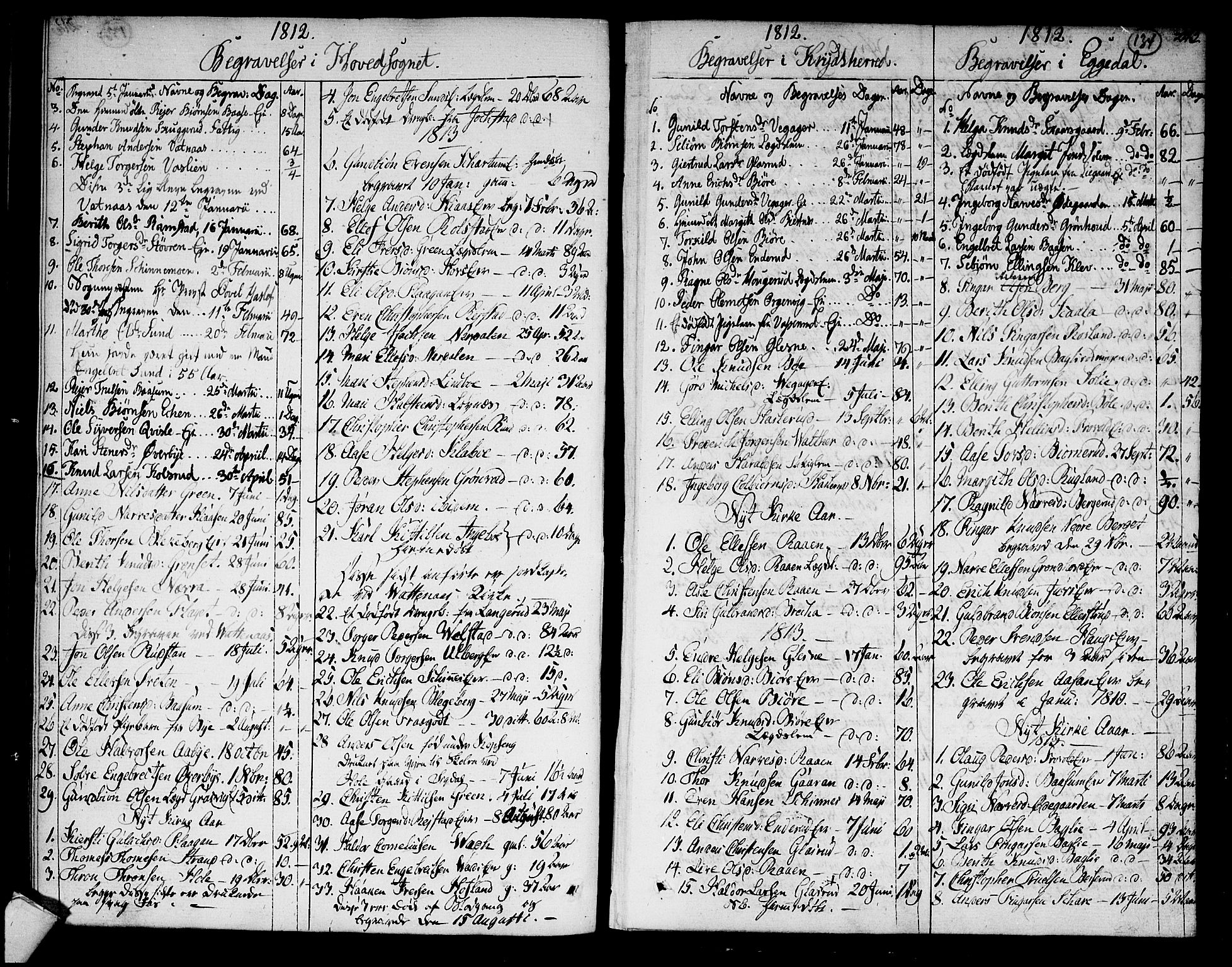 Sigdal kirkebøker, SAKO/A-245/F/Fa/L0004: Parish register (official) no. I 4, 1812-1815, p. 134