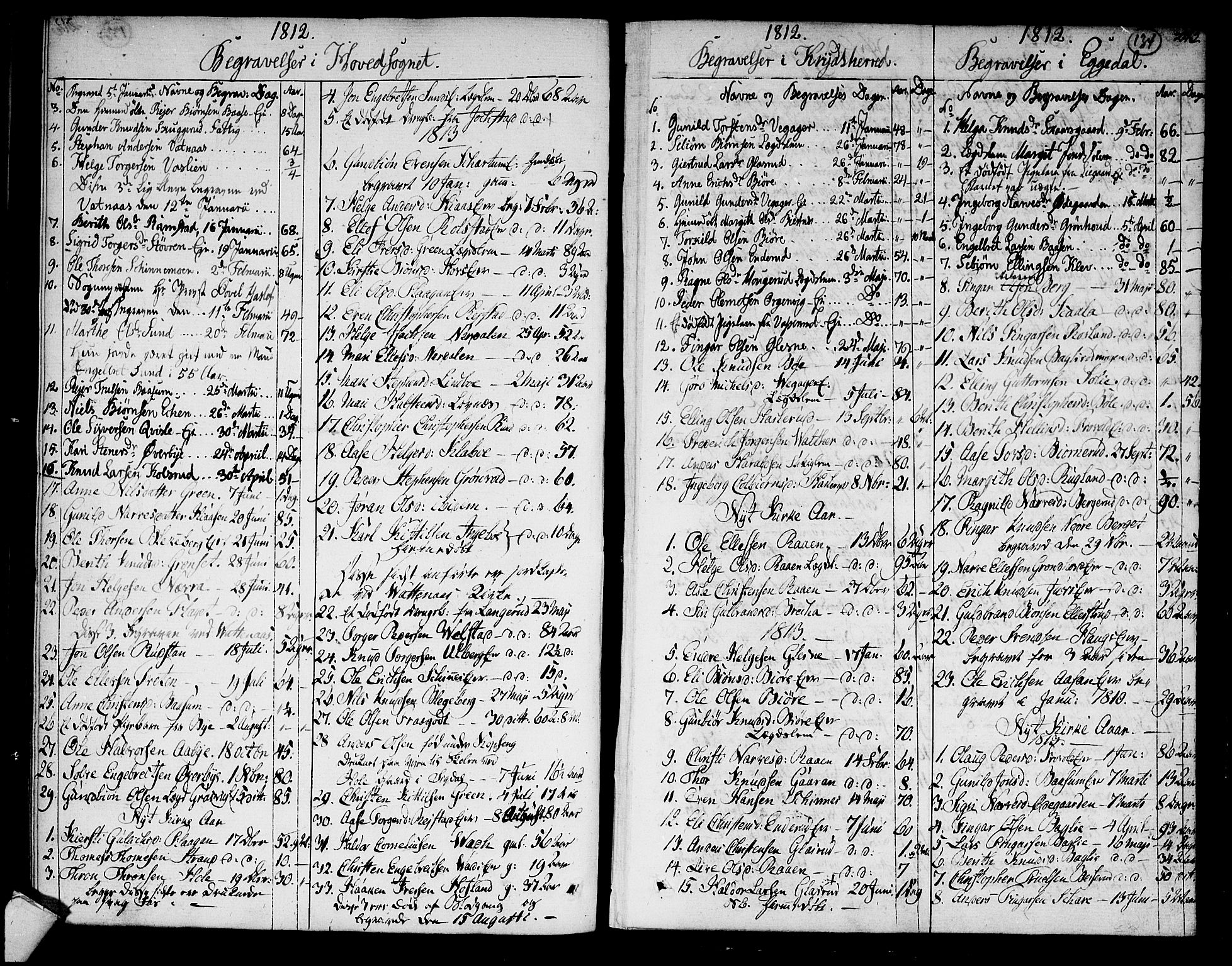 Sigdal kirkebøker, AV/SAKO-A-245/F/Fa/L0004: Parish register (official) no. I 4, 1812-1815, p. 134