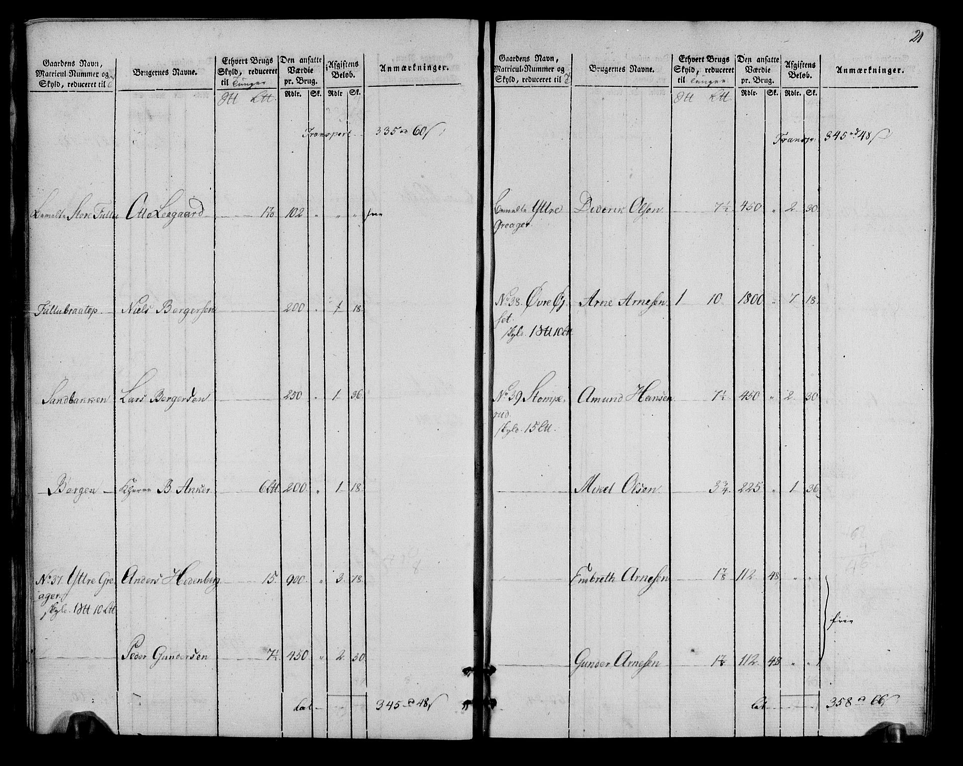 Rentekammeret inntil 1814, Realistisk ordnet avdeling, AV/RA-EA-4070/N/Ne/Nea/L0027: Solør og Odal fogderi. Oppebørselsregister, 1803-1804, p. 13