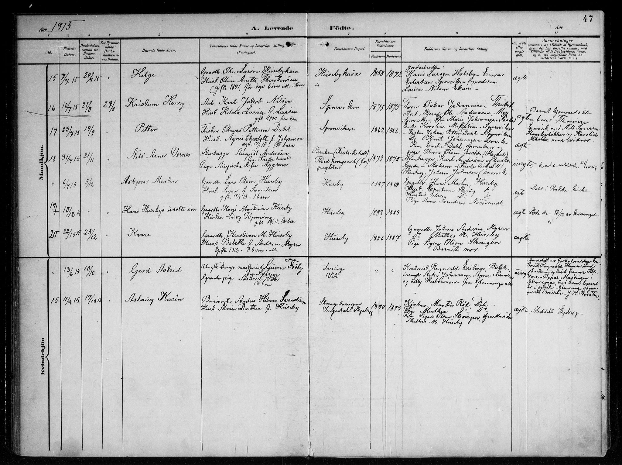 Berg prestekontor Kirkebøker, AV/SAO-A-10902/F/Fa/L0008: Parish register (official) no. I 8, 1902-1920, p. 47