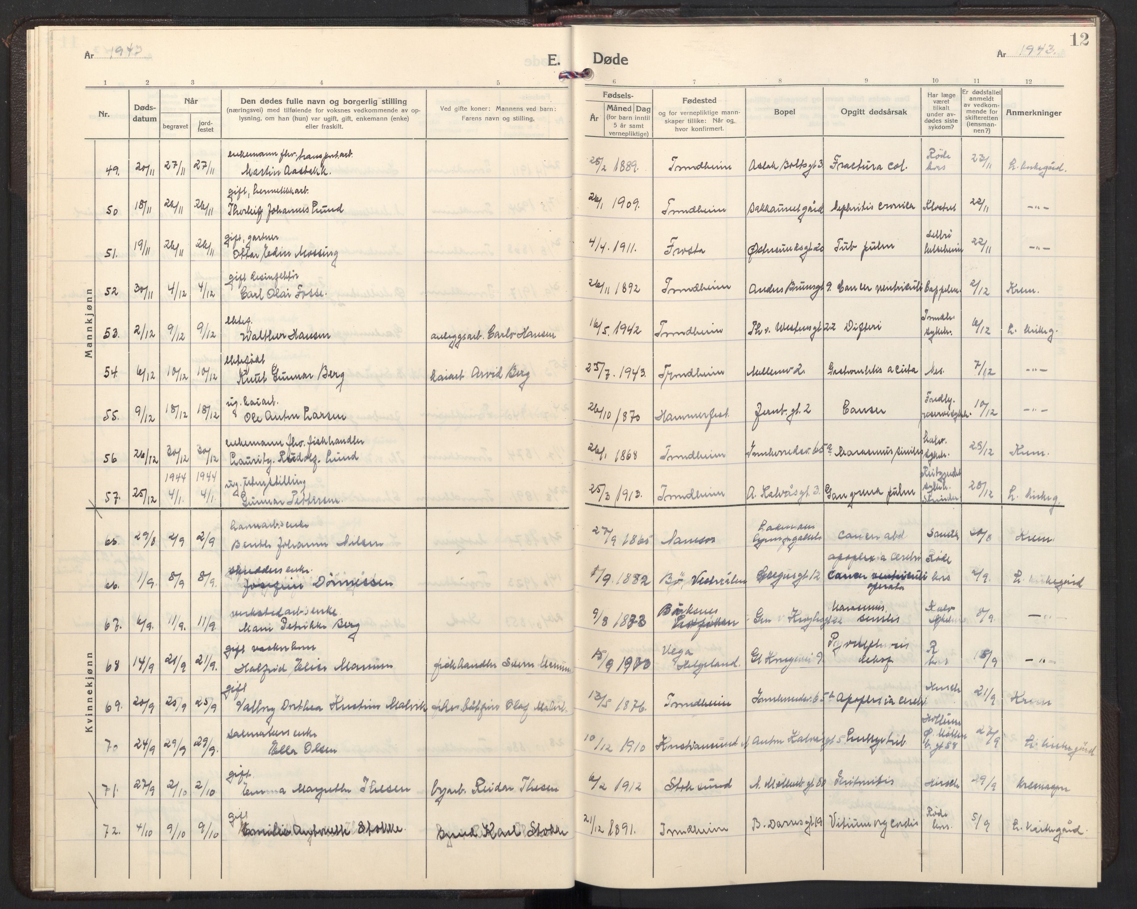 Ministerialprotokoller, klokkerbøker og fødselsregistre - Sør-Trøndelag, AV/SAT-A-1456/605/L0264: Parish register (copy) no. 605C11, 1942-1949, p. 12