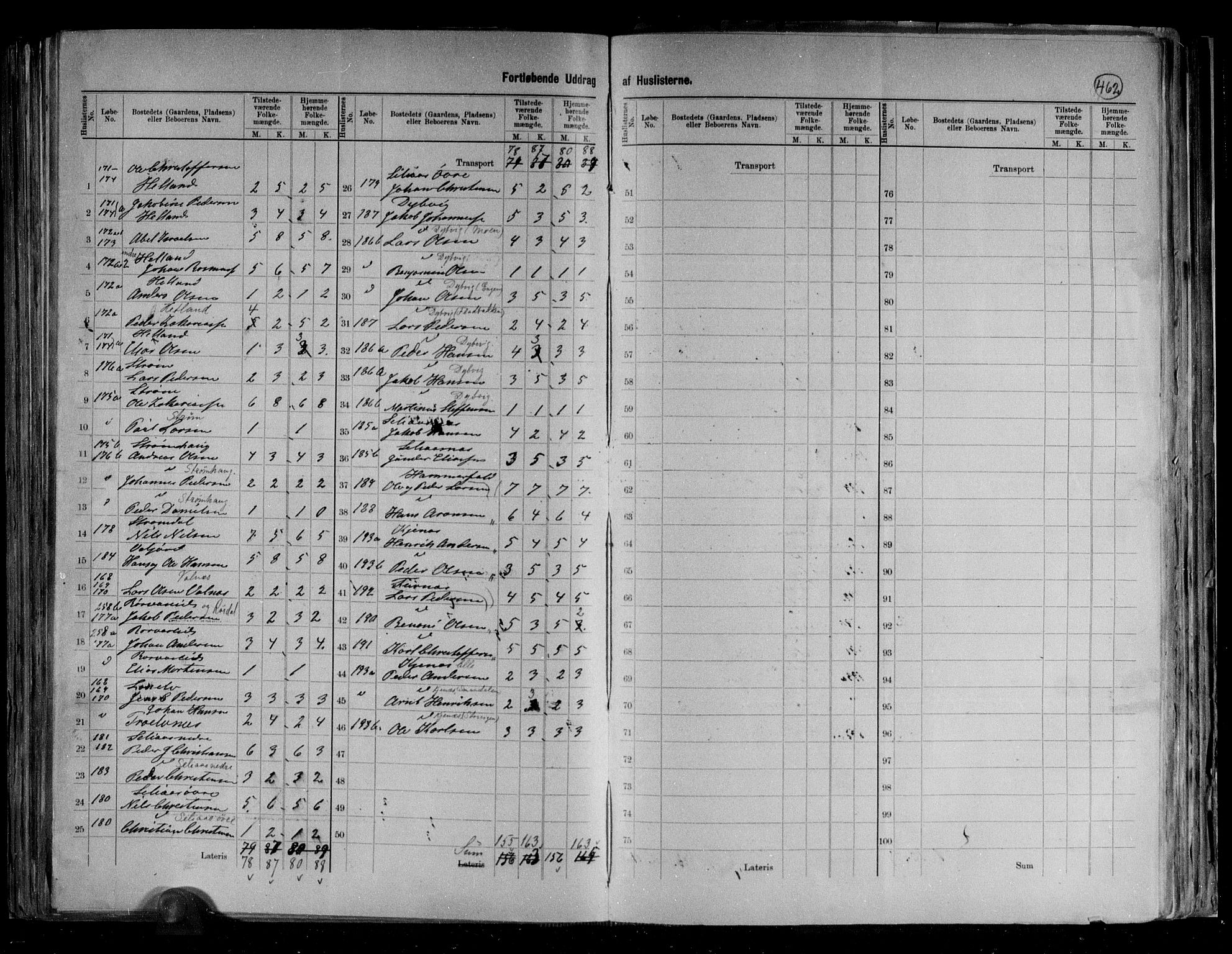 RA, 1891 census for 1845 Sørfold, 1891, p. 17