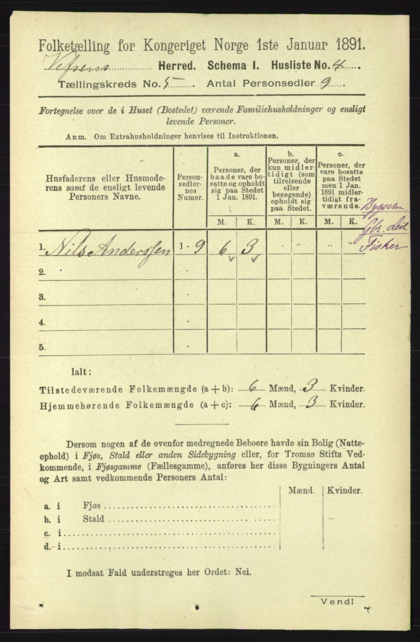 RA, 1891 census for 1824 Vefsn, 1891, p. 2005