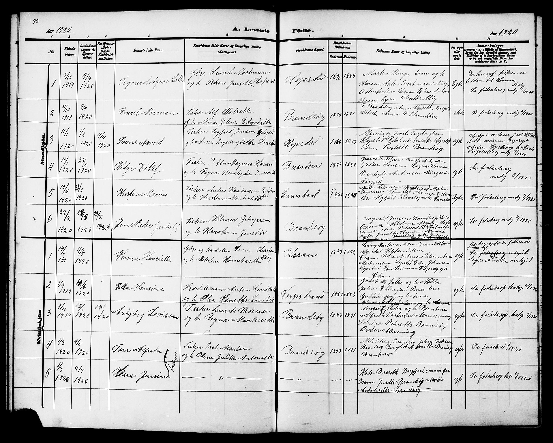 Ministerialprotokoller, klokkerbøker og fødselsregistre - Sør-Trøndelag, SAT/A-1456/657/L0717: Parish register (copy) no. 657C04, 1904-1923, p. 53