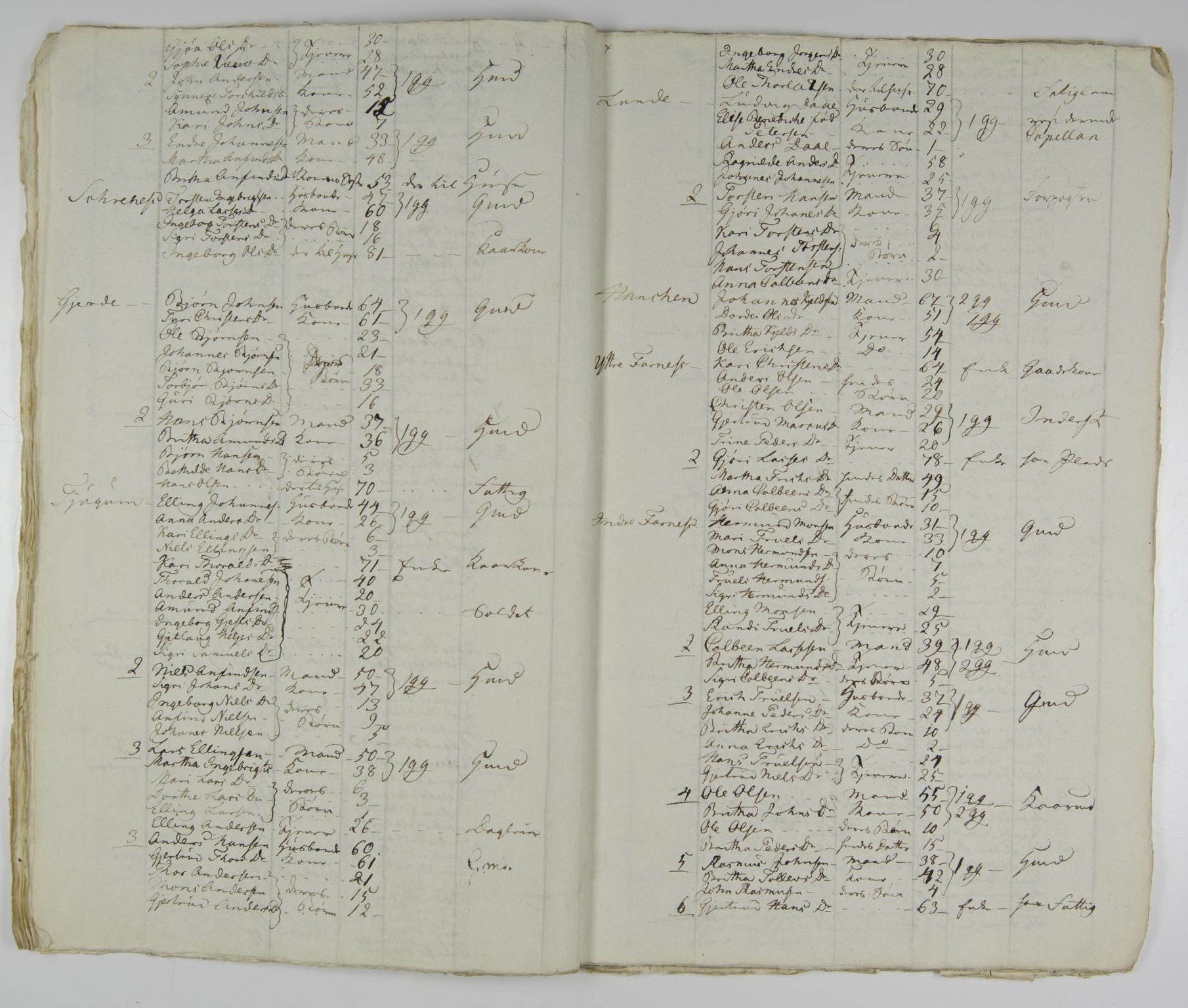 SAB, Census 1815 for Leikanger, 1815