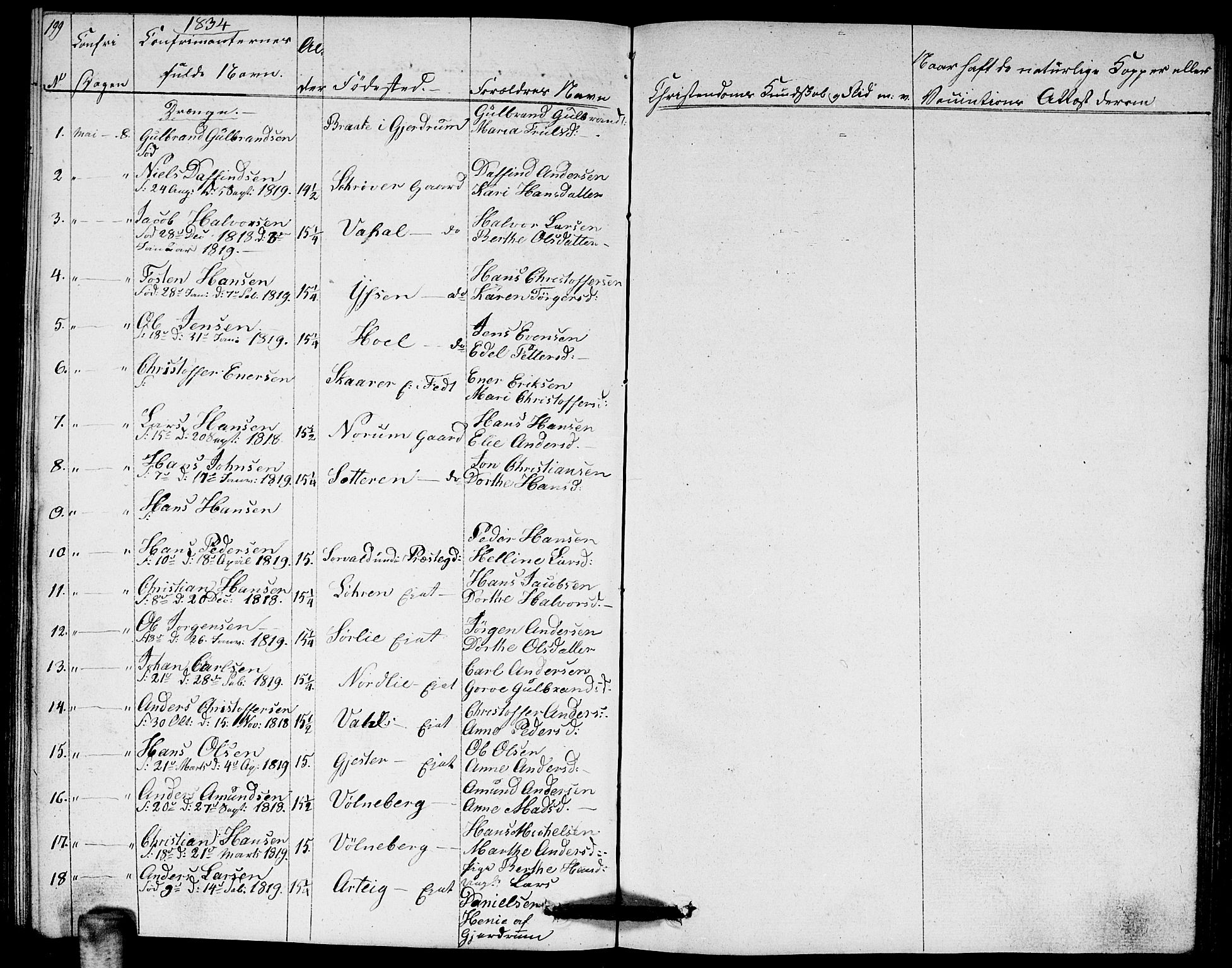 Sørum prestekontor Kirkebøker, AV/SAO-A-10303/G/Ga/L0002: Parish register (copy) no. I 2, 1829-1845, p. 199