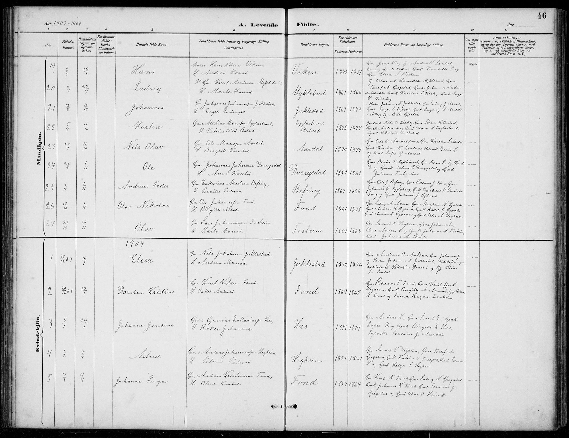 Jølster sokneprestembete, SAB/A-80701/H/Hab/Habb/L0002: Parish register (copy) no. B 2, 1887-1920, p. 46