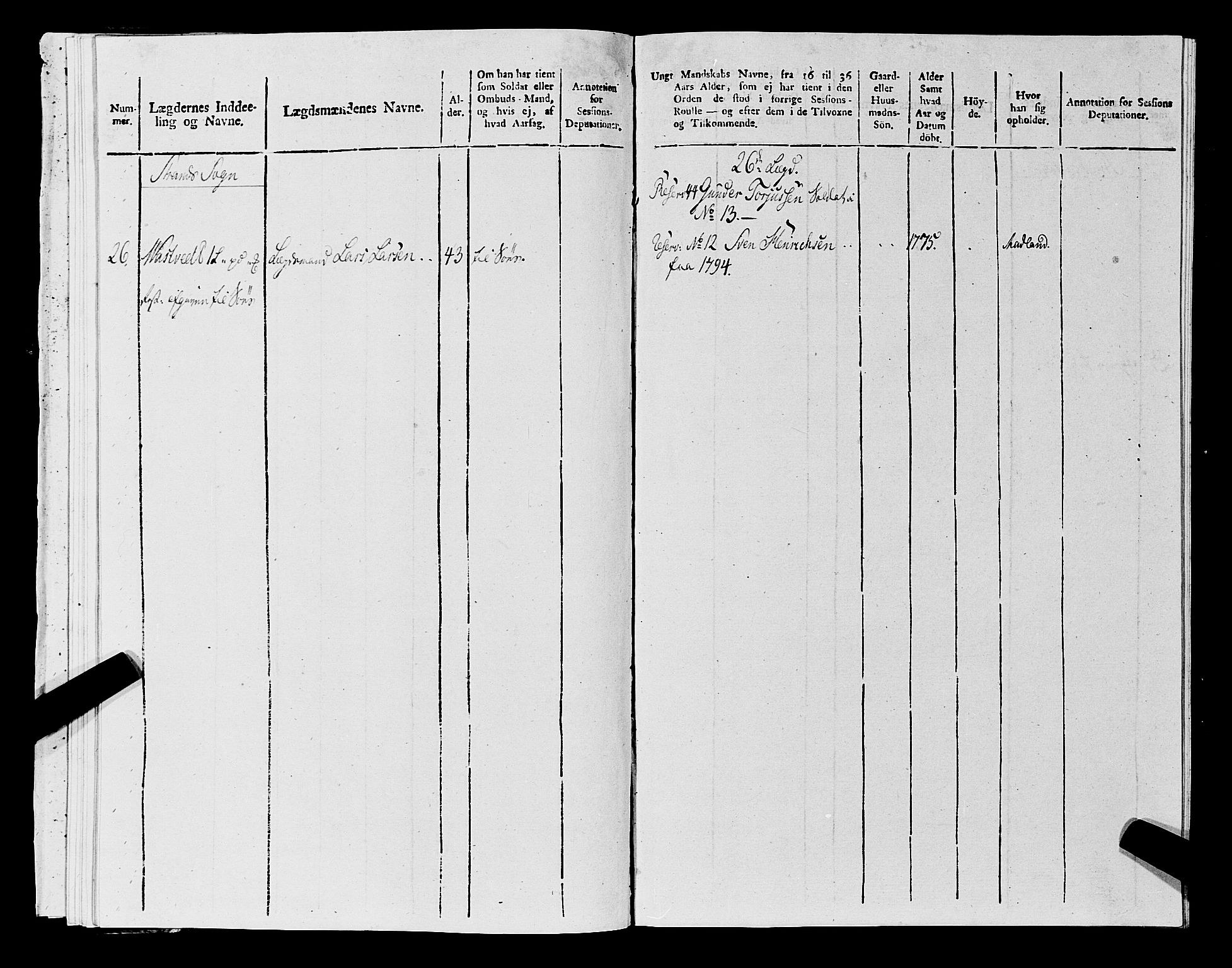 Fylkesmannen i Rogaland, AV/SAST-A-101928/99/3/325/325CA, 1655-1832, p. 9815