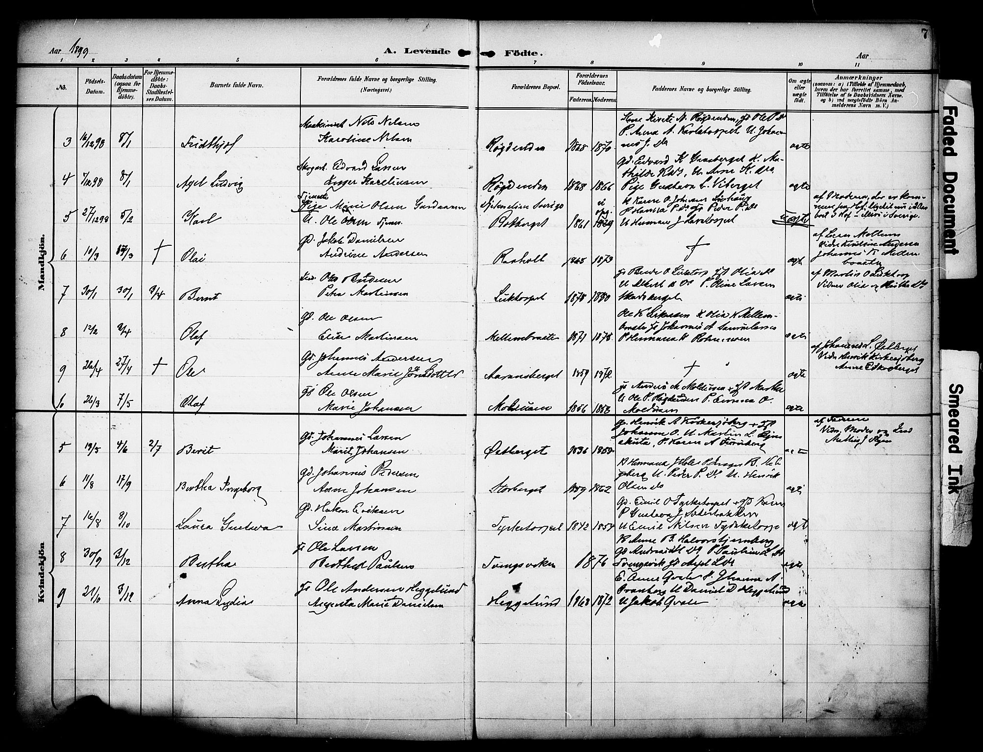Grue prestekontor, SAH/PREST-036/H/Ha/Haa/L0014: Parish register (official) no. 14, 1898-1915, p. 7