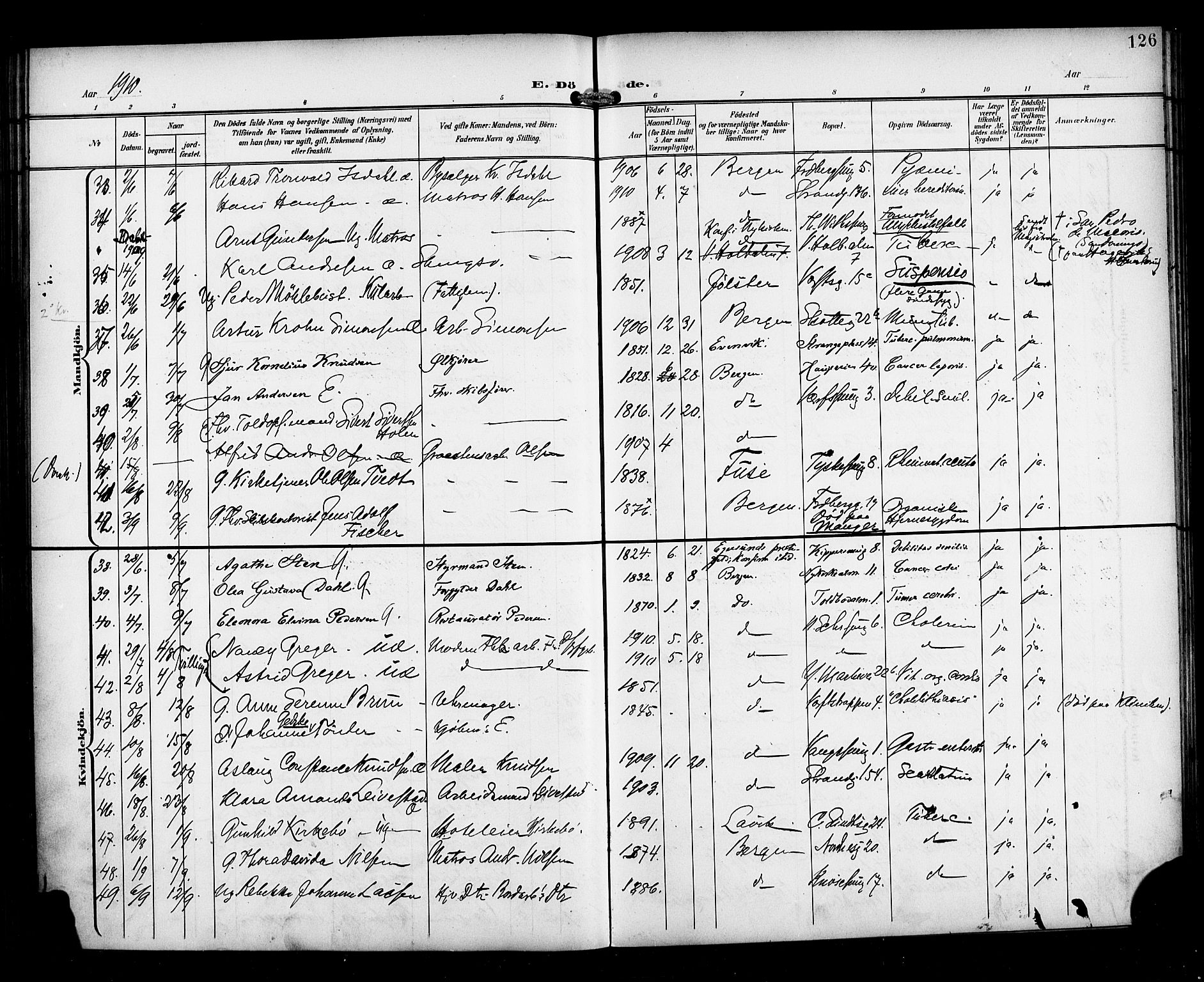 Nykirken Sokneprestembete, AV/SAB-A-77101/H/Haa/L0045: Parish register (official) no. E 5, 1899-1917, p. 126