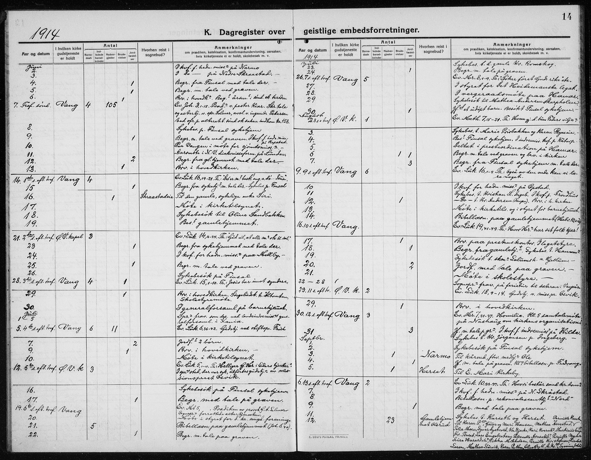 Vang prestekontor, Hedmark, AV/SAH-PREST-008/H/Ha/Haa/L0020: Parish register (official) no. 20, 1911-1926, p. 14