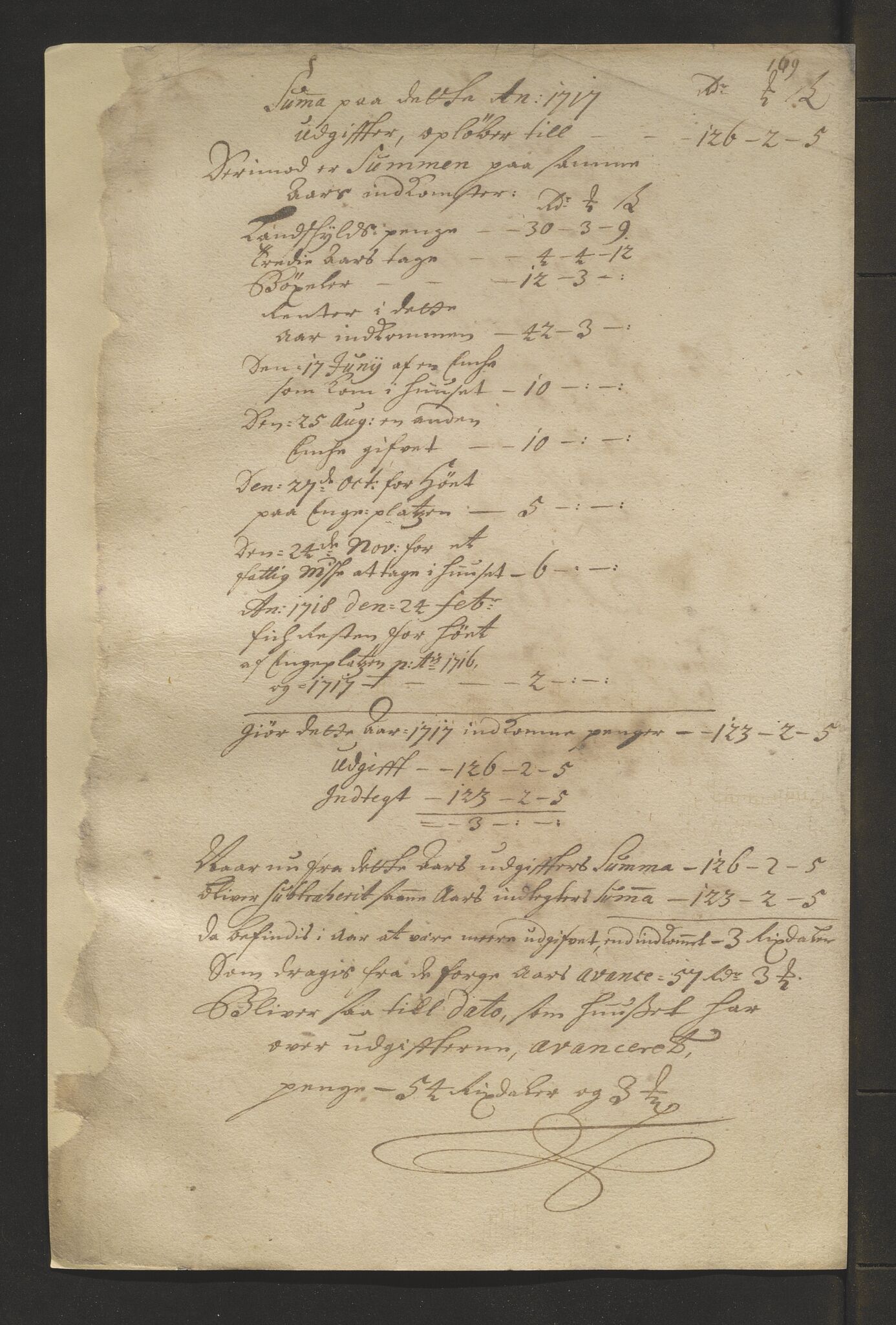 Stiftamtmannen i Bergen, SAB/A-100006/F/Fb/Fbe/0001 / Lnr. 1816 - St. Jørgens hospital: Rekneskapar, 1687-1724, p. 91