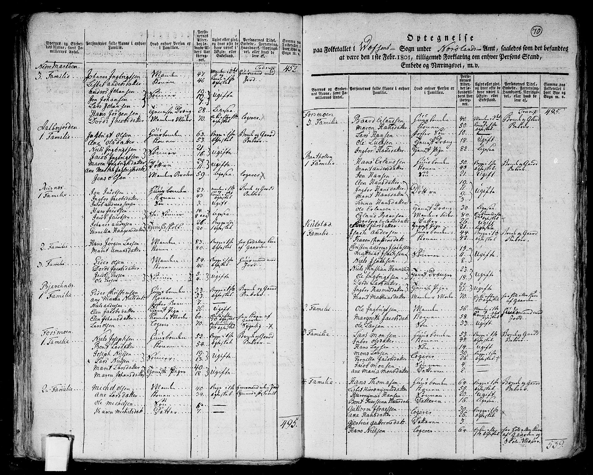 RA, 1801 census for 1824P Vefsn, 1801, p. 69b-70a