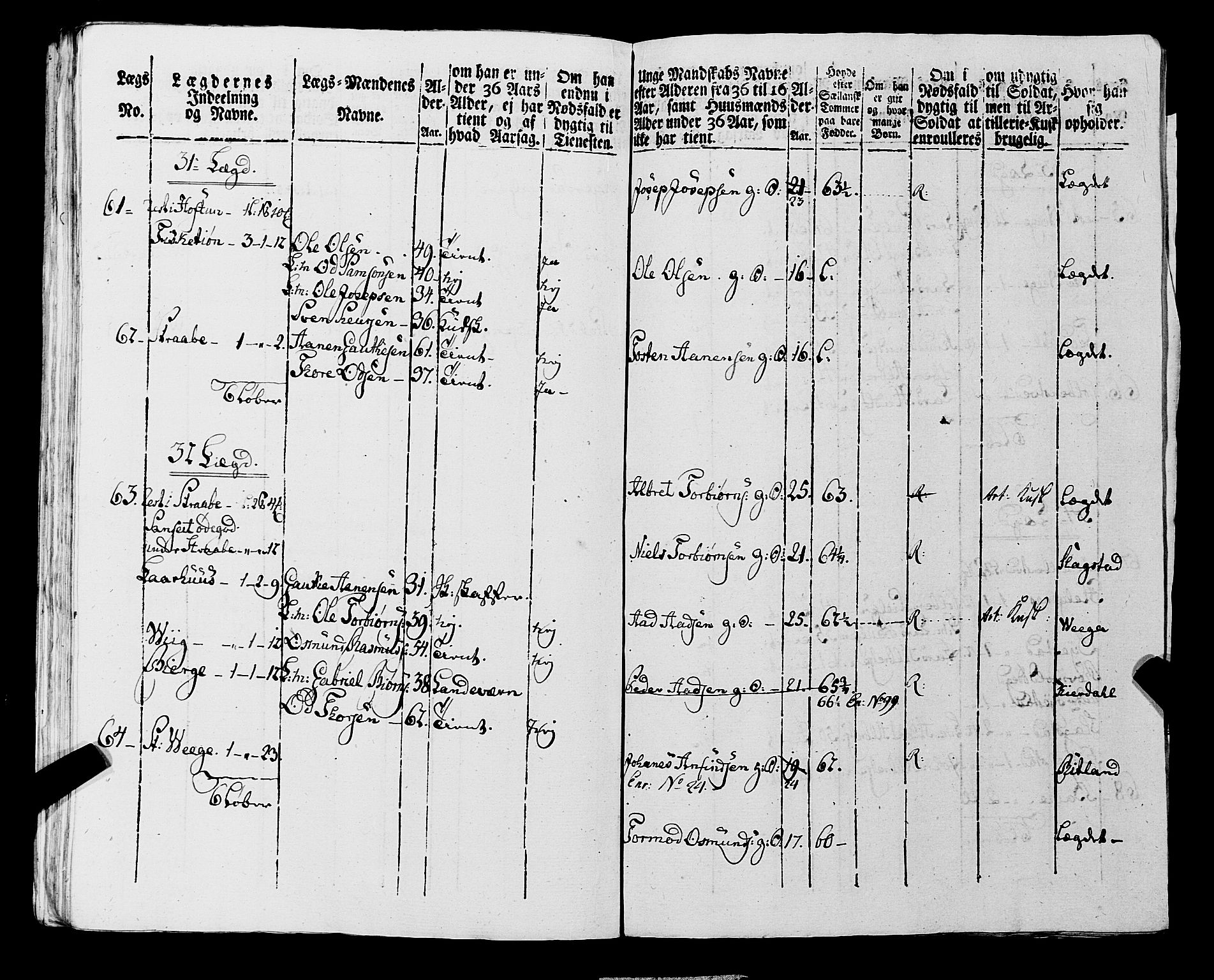 Fylkesmannen i Rogaland, AV/SAST-A-101928/99/3/325/325CA, 1655-1832, p. 7075