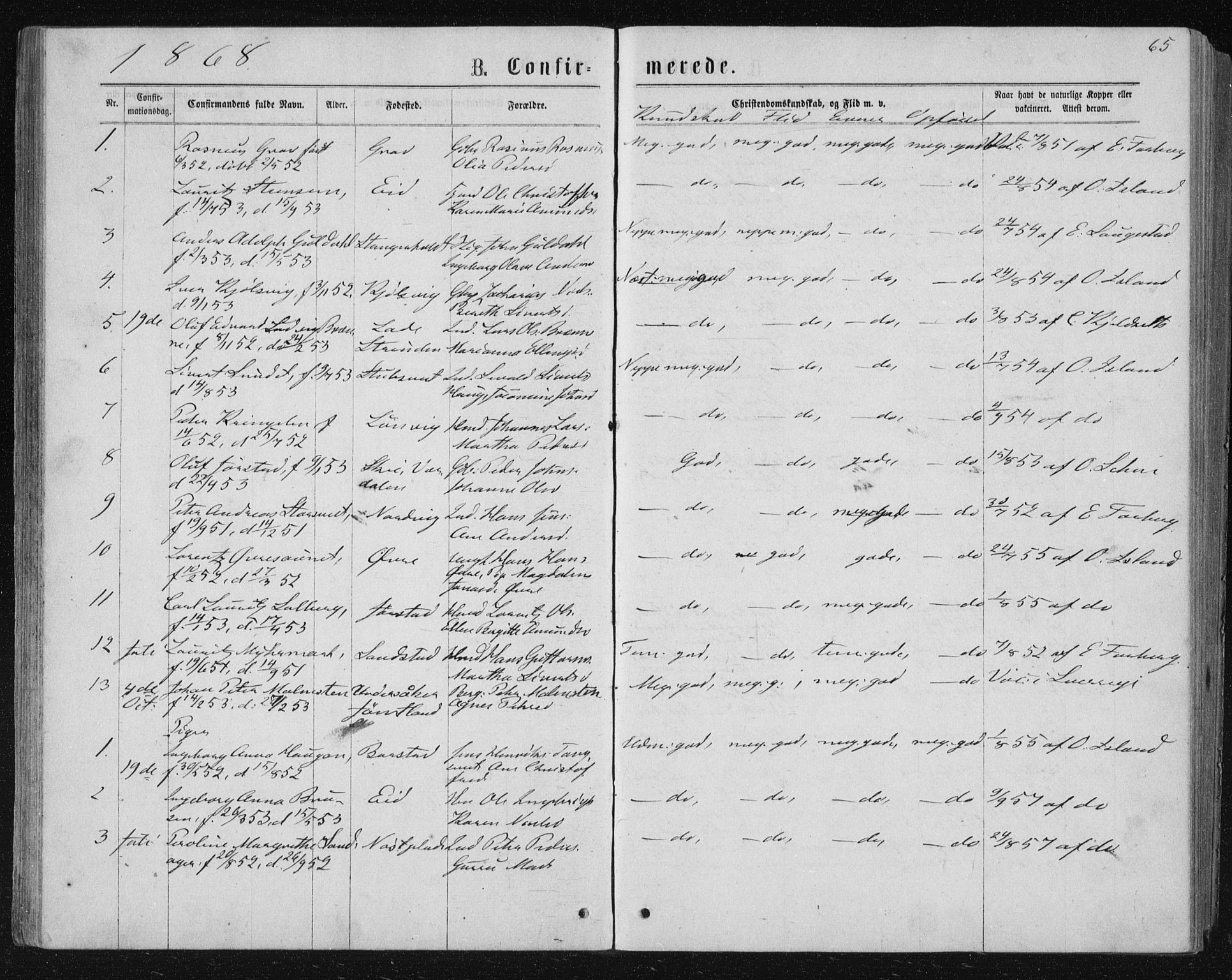 Ministerialprotokoller, klokkerbøker og fødselsregistre - Nord-Trøndelag, SAT/A-1458/722/L0219: Parish register (official) no. 722A06, 1868-1880, p. 65
