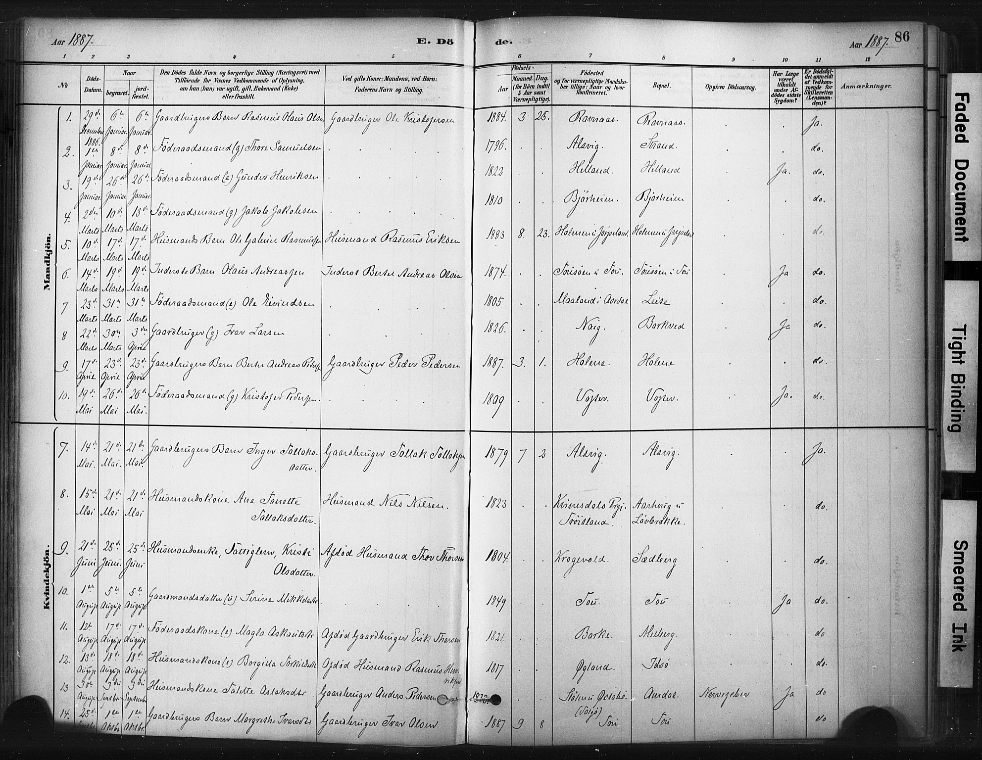 Strand sokneprestkontor, AV/SAST-A-101828/H/Ha/Haa/L0010: Parish register (official) no. A 10, 1882-1929, p. 86