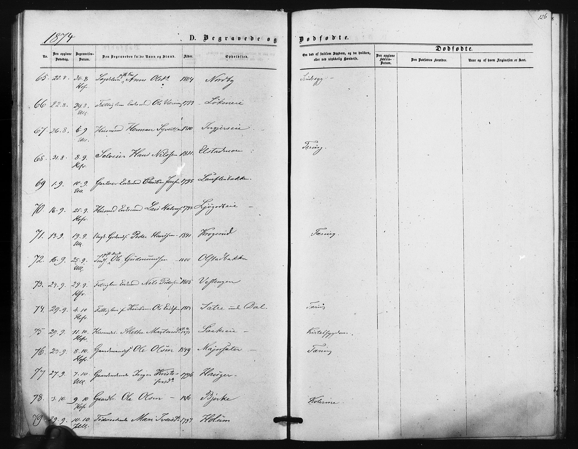 Ullensaker prestekontor Kirkebøker, AV/SAO-A-10236a/F/Fa/L0017: Parish register (official) no. I 17, 1871-1875, p. 126