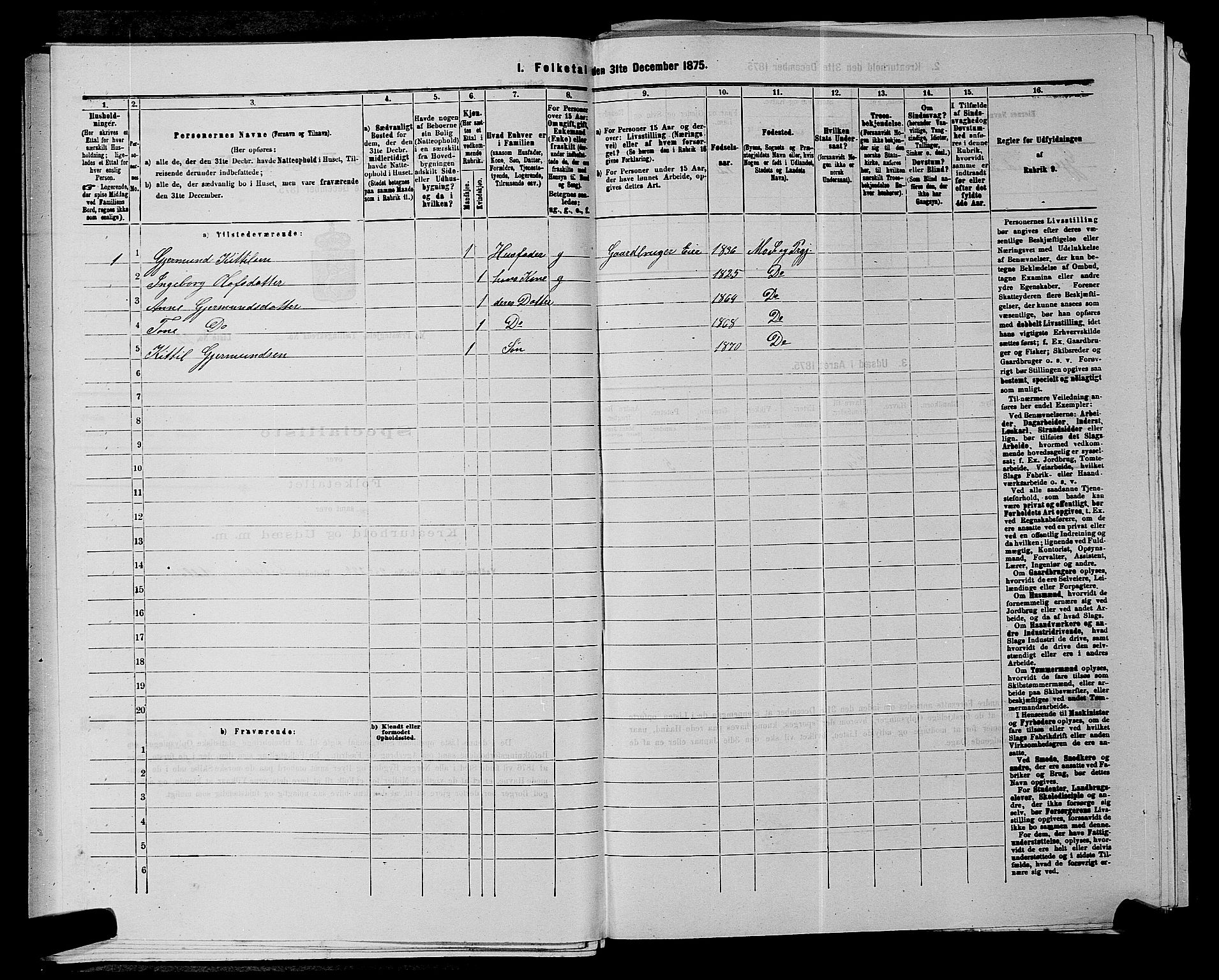 SAKO, 1875 census for 0832P Mo, 1875, p. 170