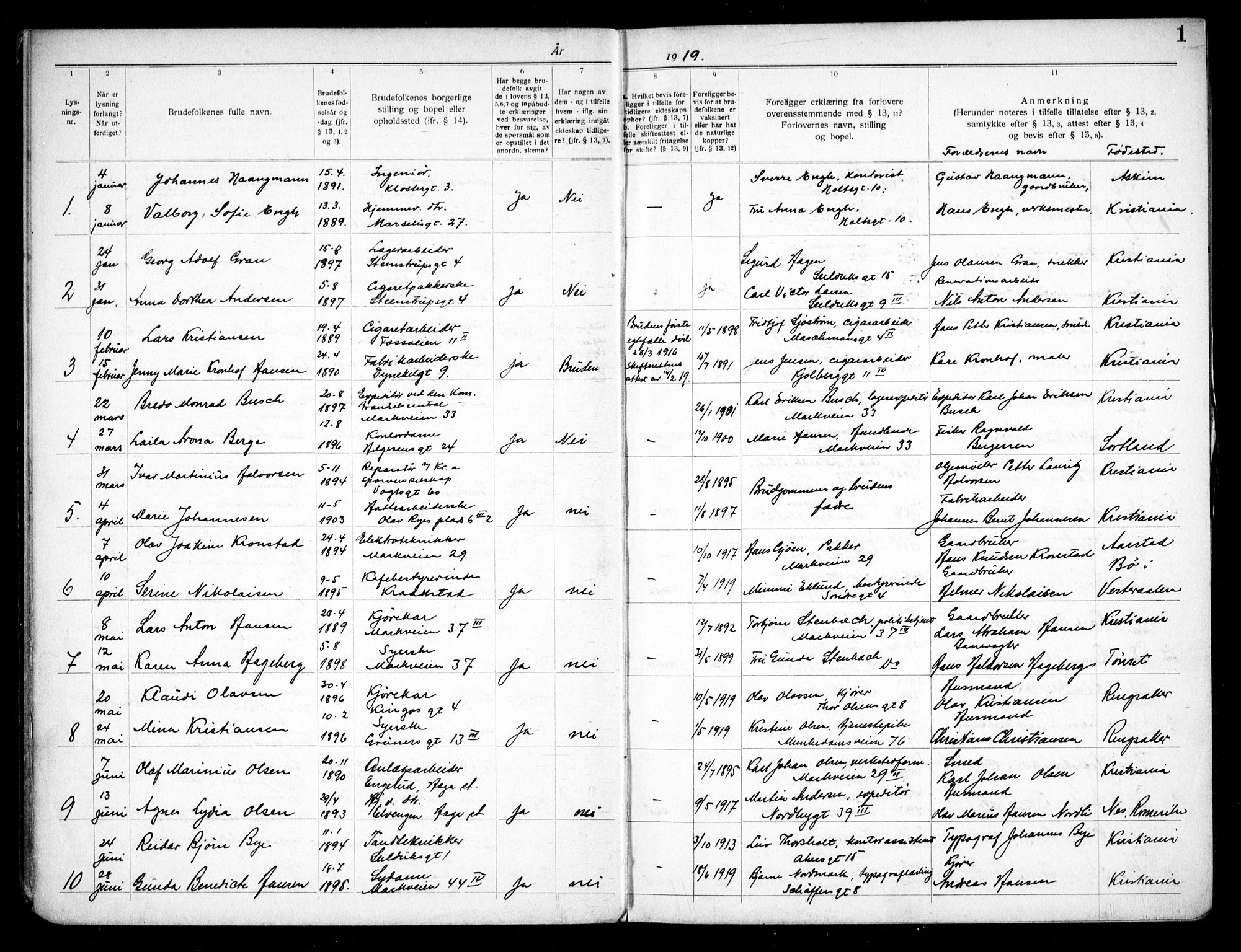 Hauge prestekontor Kirkebøker, SAO/A-10849/H/Ha/L0002: Banns register no. 2, 1919-1937, p. 1