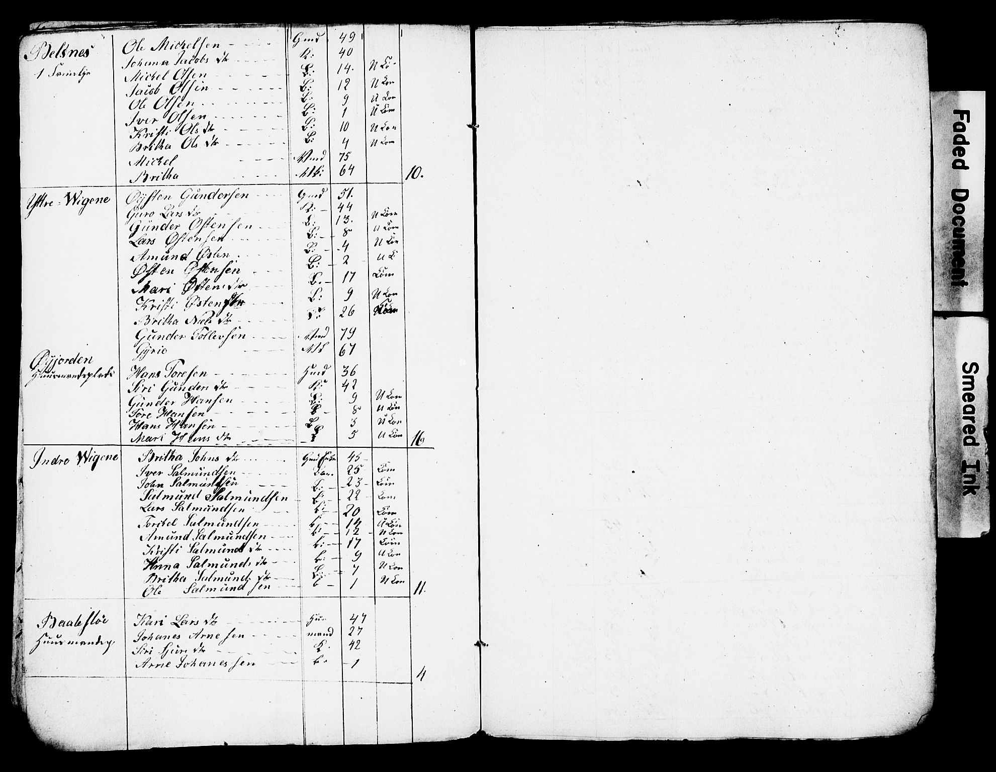 , 1825 Census for Strandebarm parish, 1825, p. 50