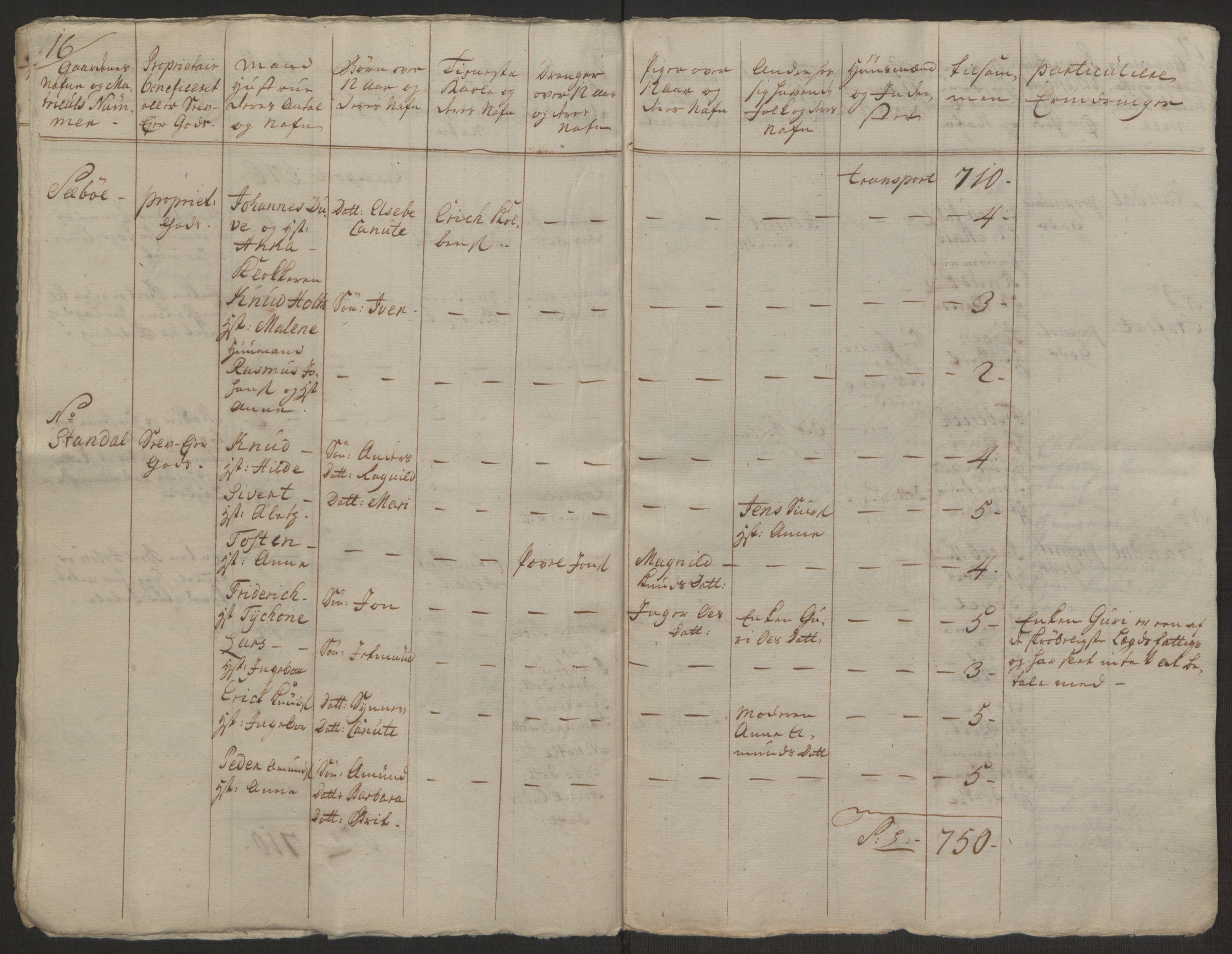 Rentekammeret inntil 1814, Realistisk ordnet avdeling, AV/RA-EA-4070/Ol/L0019: [Gg 10]: Ekstraskatten, 23.09.1762. Sunnmøre, 1762-1763, p. 284