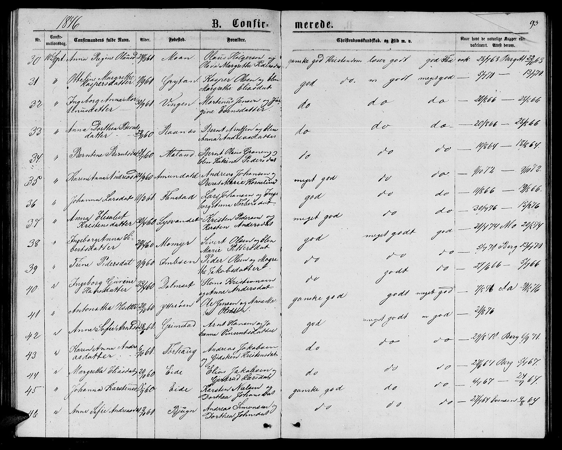 Ministerialprotokoller, klokkerbøker og fødselsregistre - Sør-Trøndelag, AV/SAT-A-1456/655/L0686: Parish register (copy) no. 655C02, 1866-1879, p. 93