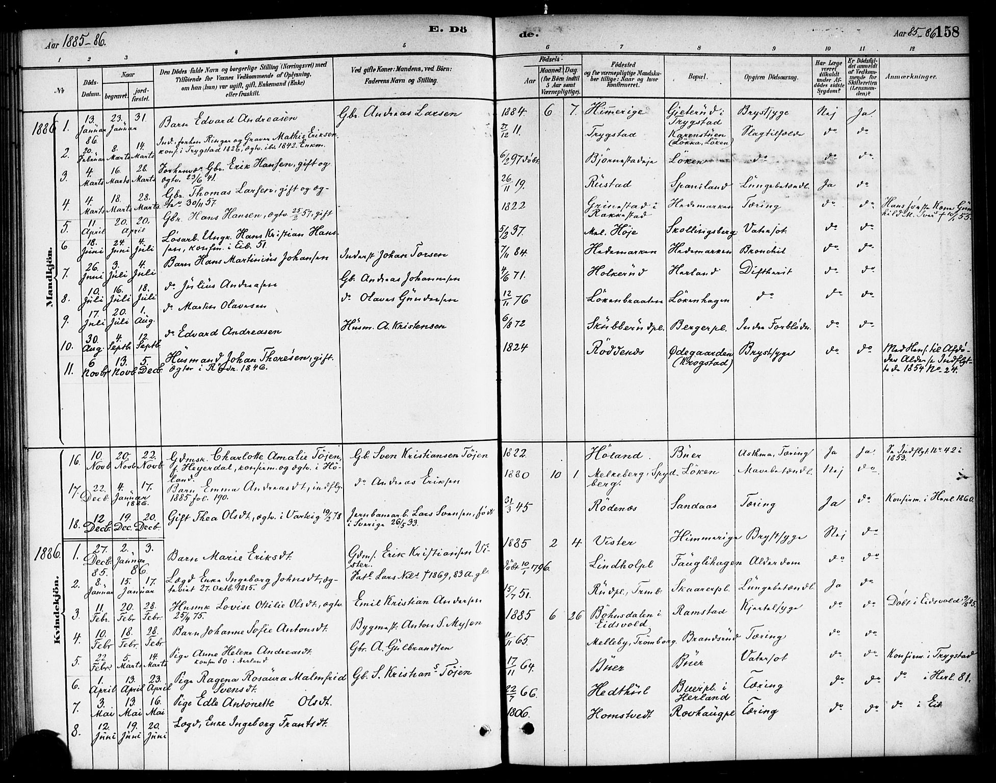 Eidsberg prestekontor Kirkebøker, SAO/A-10905/F/Fb/L0001: Parish register (official) no. II 1, 1879-1900, p. 158