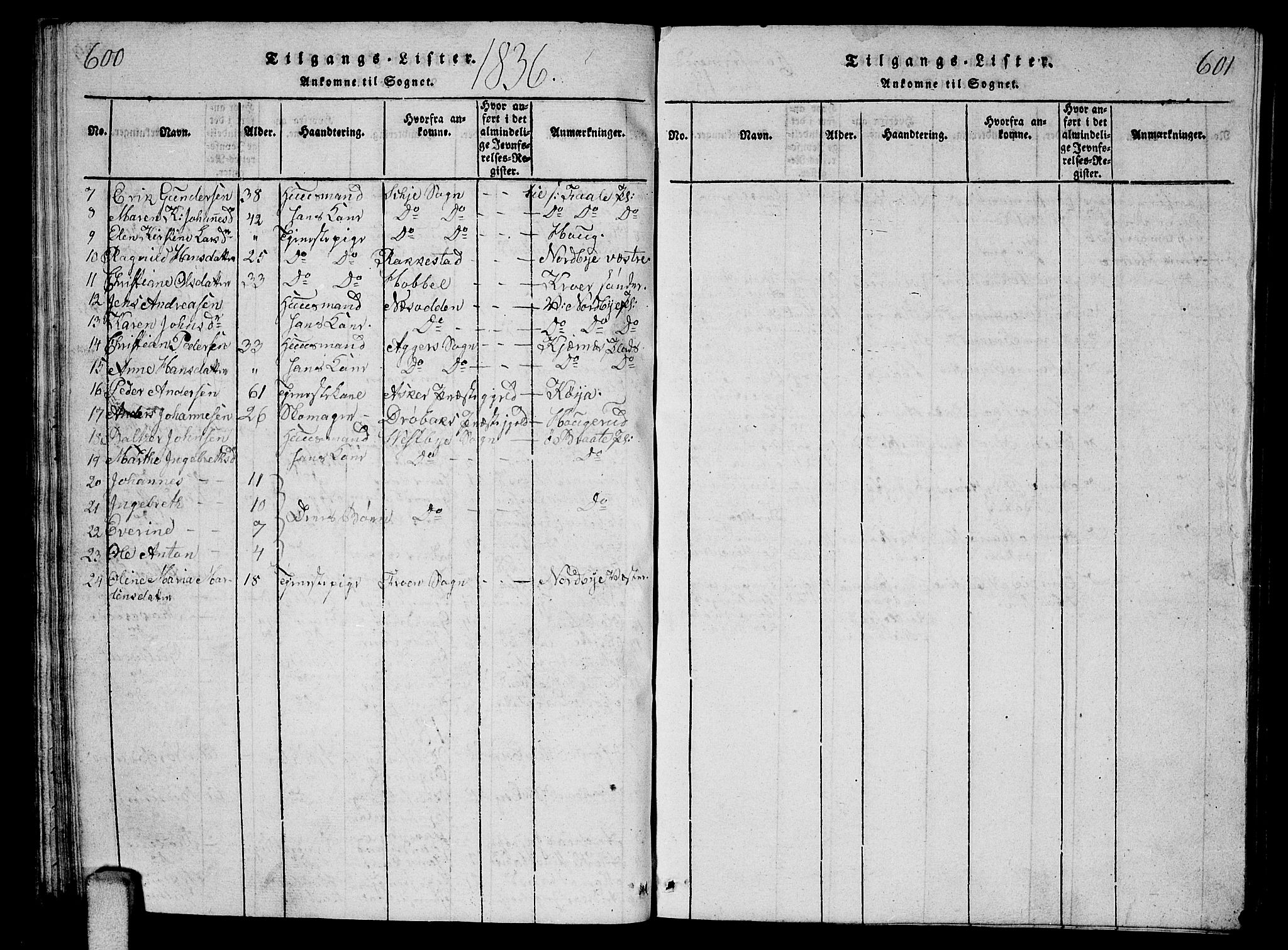 Ås prestekontor Kirkebøker, SAO/A-10894/G/Ga/L0002: Parish register (copy) no. I 2, 1820-1836, p. 600-601