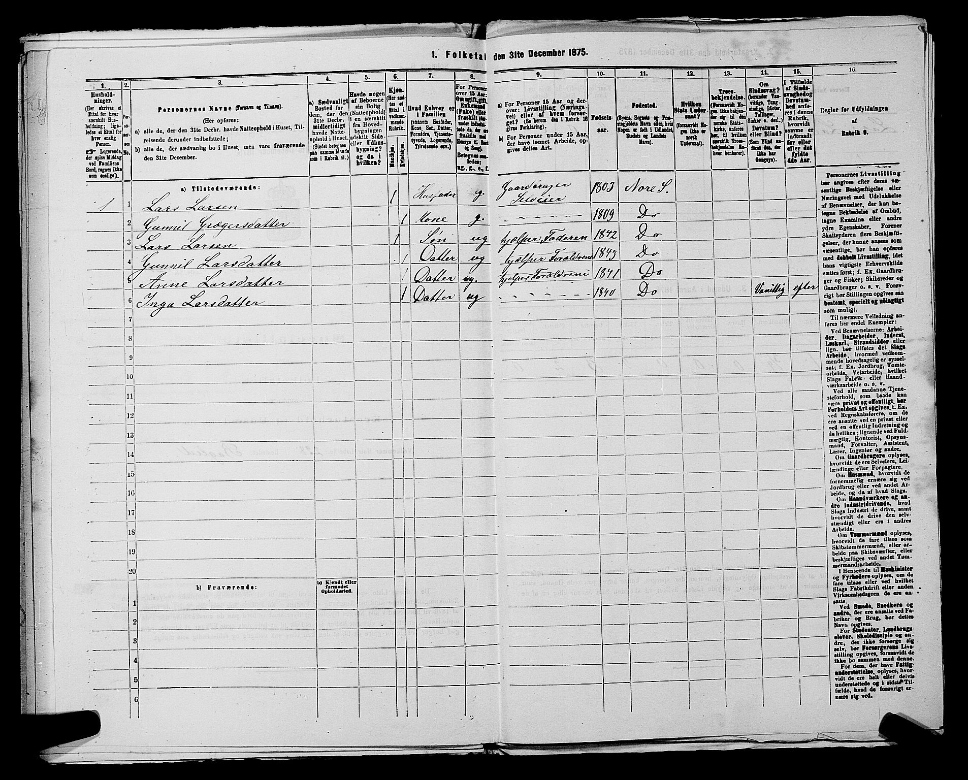 SAKO, 1875 census for 0633P Nore, 1875, p. 696