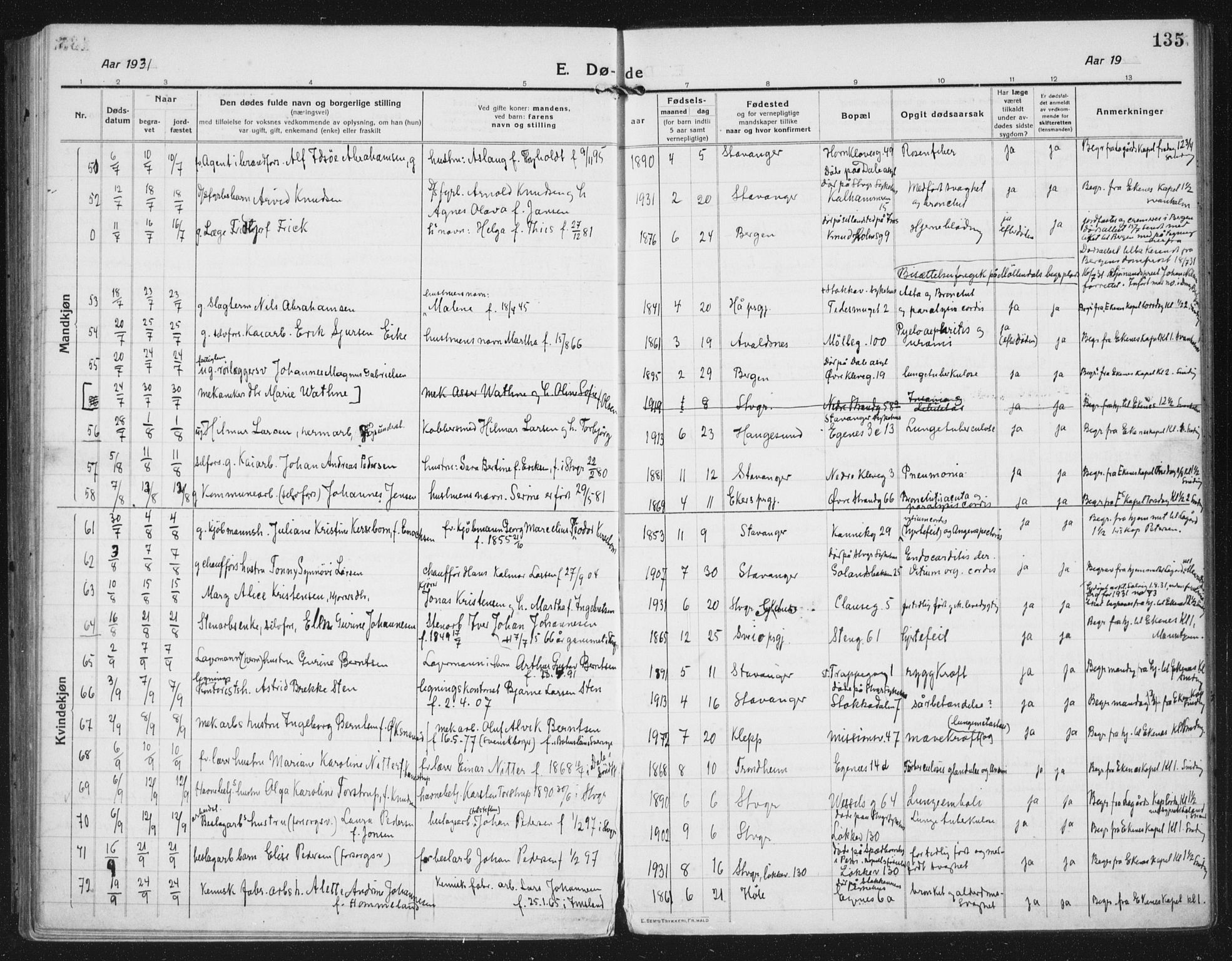Domkirken sokneprestkontor, AV/SAST-A-101812/002/A/L0017: Parish register (official) no. A 36, 1917-1938, p. 135
