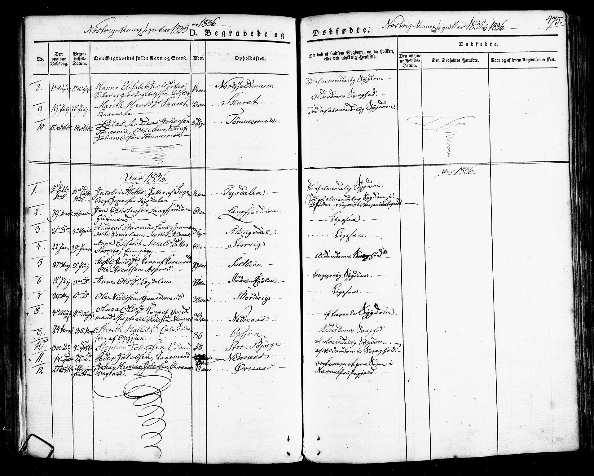 Ministerialprotokoller, klokkerbøker og fødselsregistre - Nordland, AV/SAT-A-1459/814/L0224: Parish register (official) no. 814A05, 1834-1874, p. 475