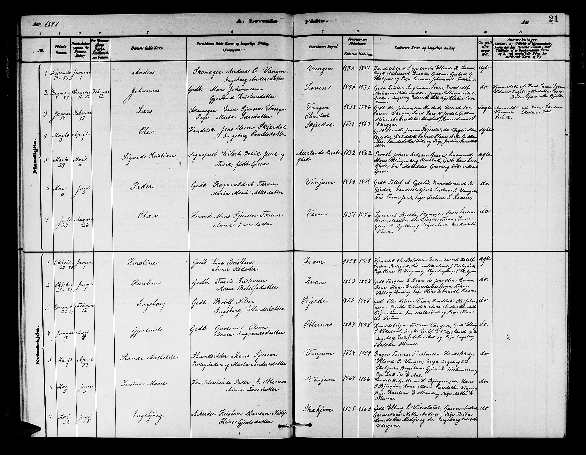 Aurland sokneprestembete, SAB/A-99937/H/Hb/Hba/L0002: Parish register (copy) no. A 2, 1880-1895, p. 21