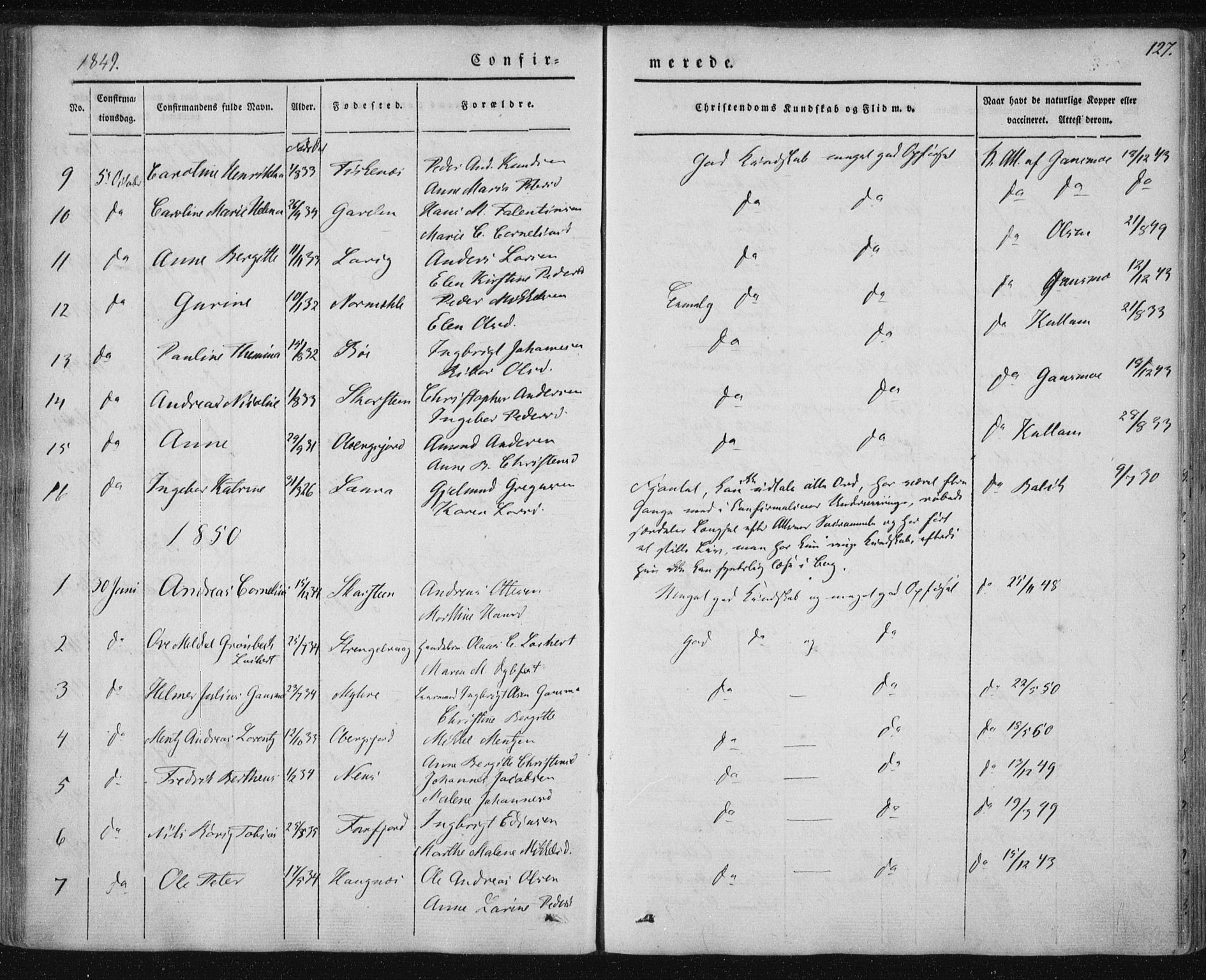 Ministerialprotokoller, klokkerbøker og fødselsregistre - Nordland, SAT/A-1459/897/L1396: Parish register (official) no. 897A04, 1842-1866, p. 127
