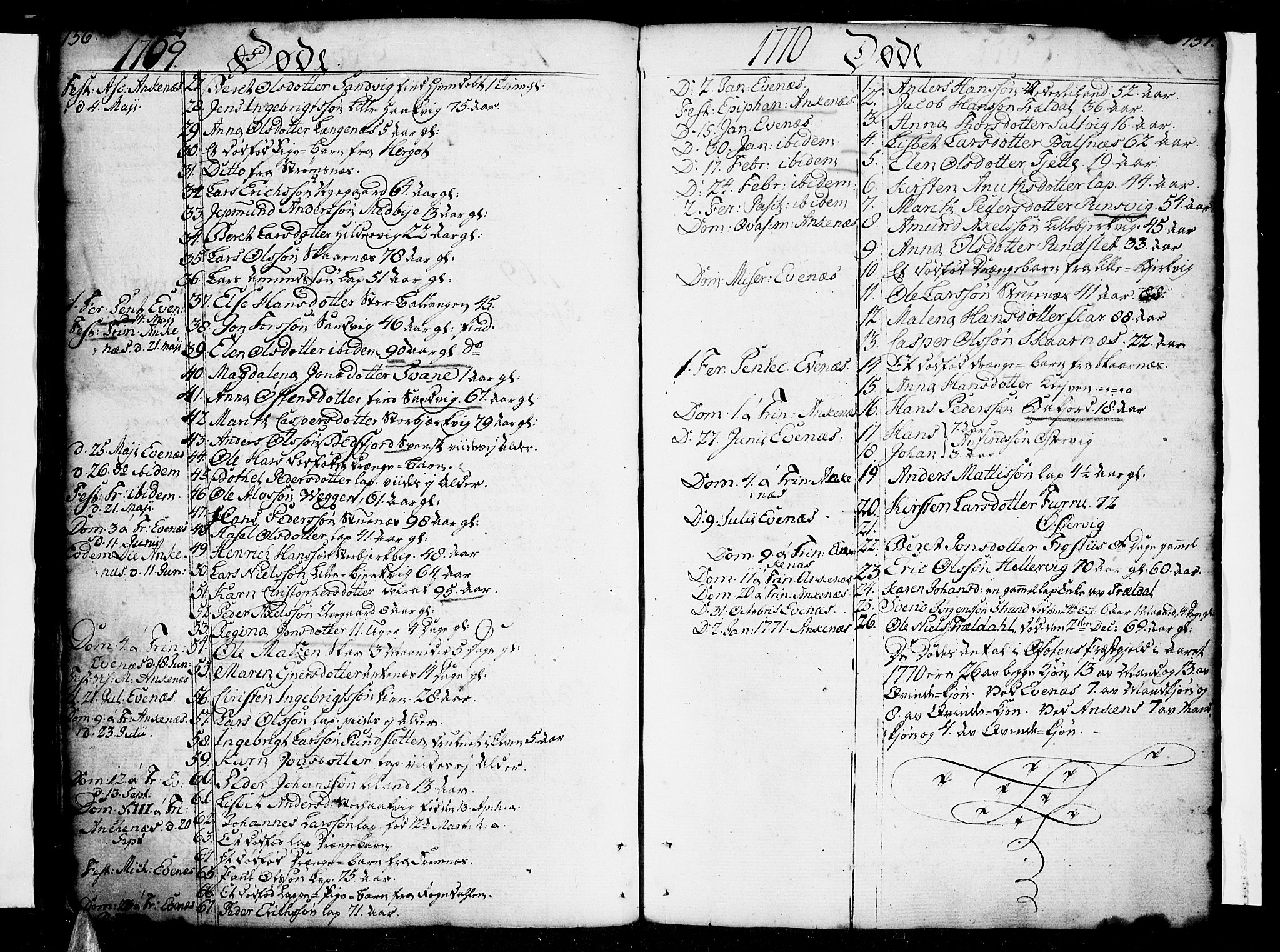 Ministerialprotokoller, klokkerbøker og fødselsregistre - Nordland, SAT/A-1459/863/L0892: Parish register (official) no. 863A04, 1765-1794, p. 156-157