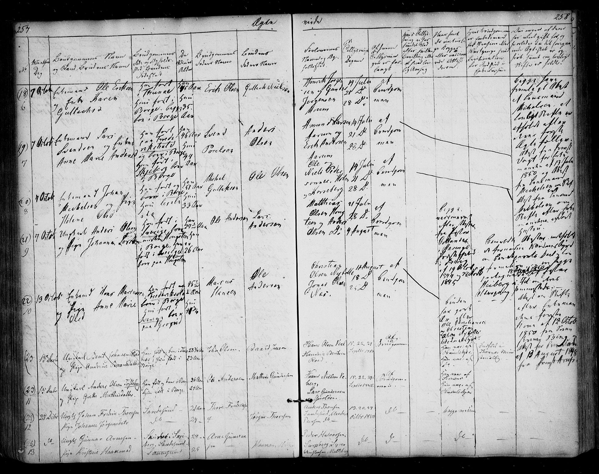 Borge prestekontor Kirkebøker, SAO/A-10903/F/Fa/L0005: Parish register (official) no. I 5, 1848-1860, p. 257-258