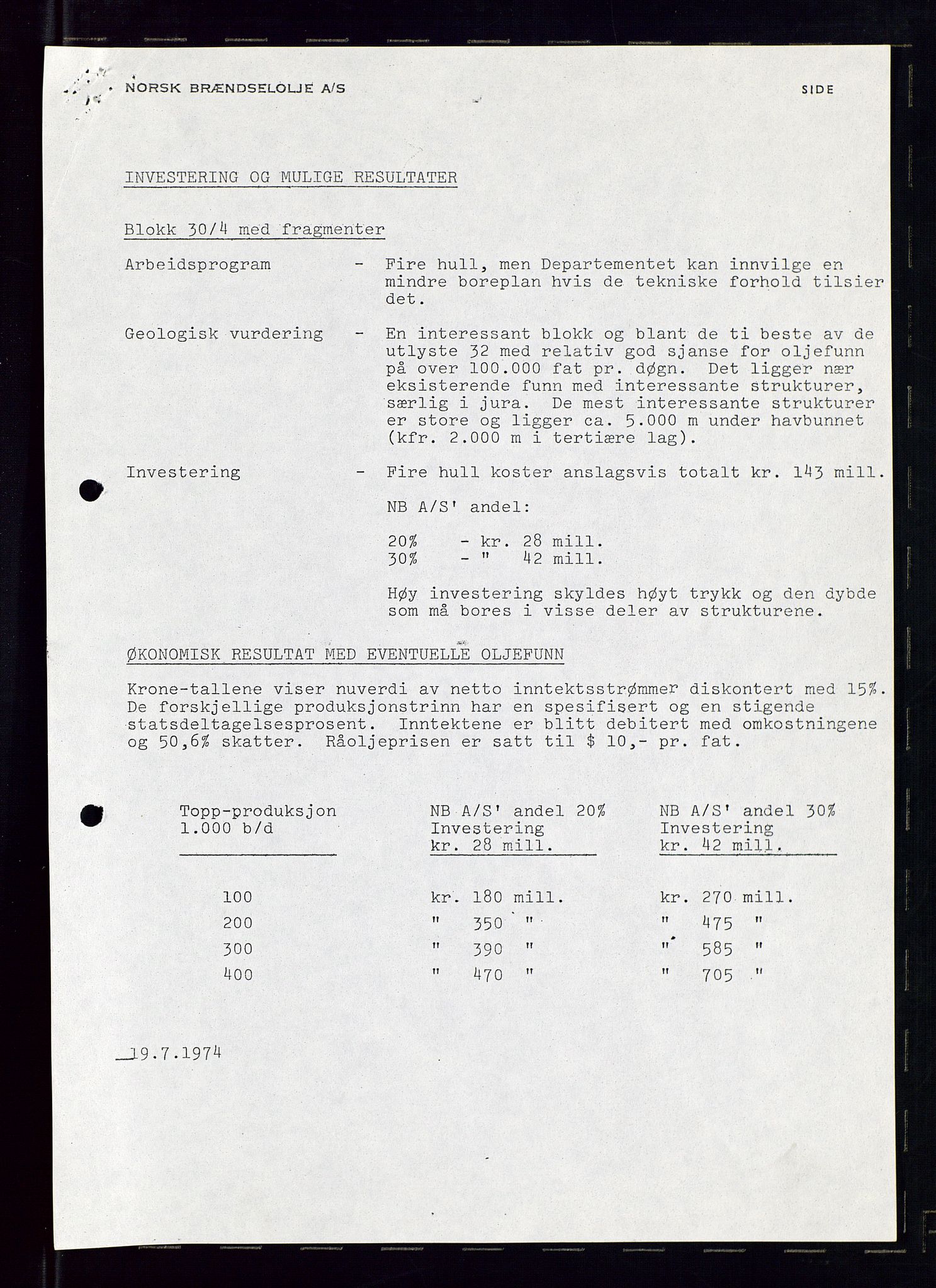 PA 1544 - Norsk Brændselolje A/S, AV/SAST-A-101965/1/A/Ab/L0006/0002: Styremøter  / Styremøter 1974, 1974, p. 32