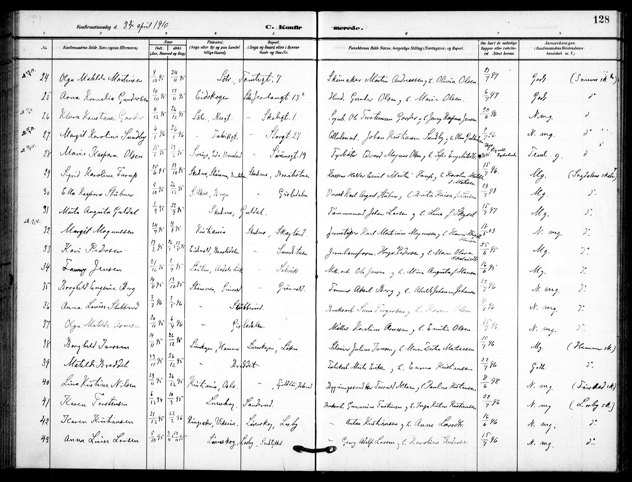Skedsmo prestekontor Kirkebøker, AV/SAO-A-10033a/F/Fc/L0001: Parish register (official) no. III 1, 1908-1916, p. 128