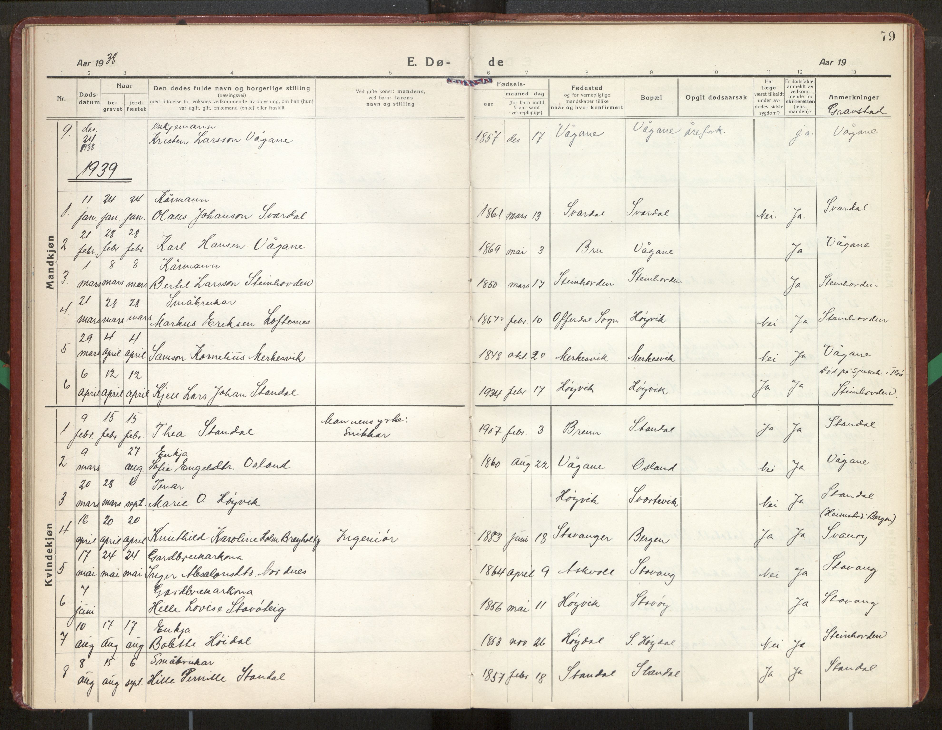 Kinn sokneprestembete, AV/SAB-A-80801/H/Hab/Habc/L0007: Parish register (copy) no. C 7, 1919-1979, p. 79