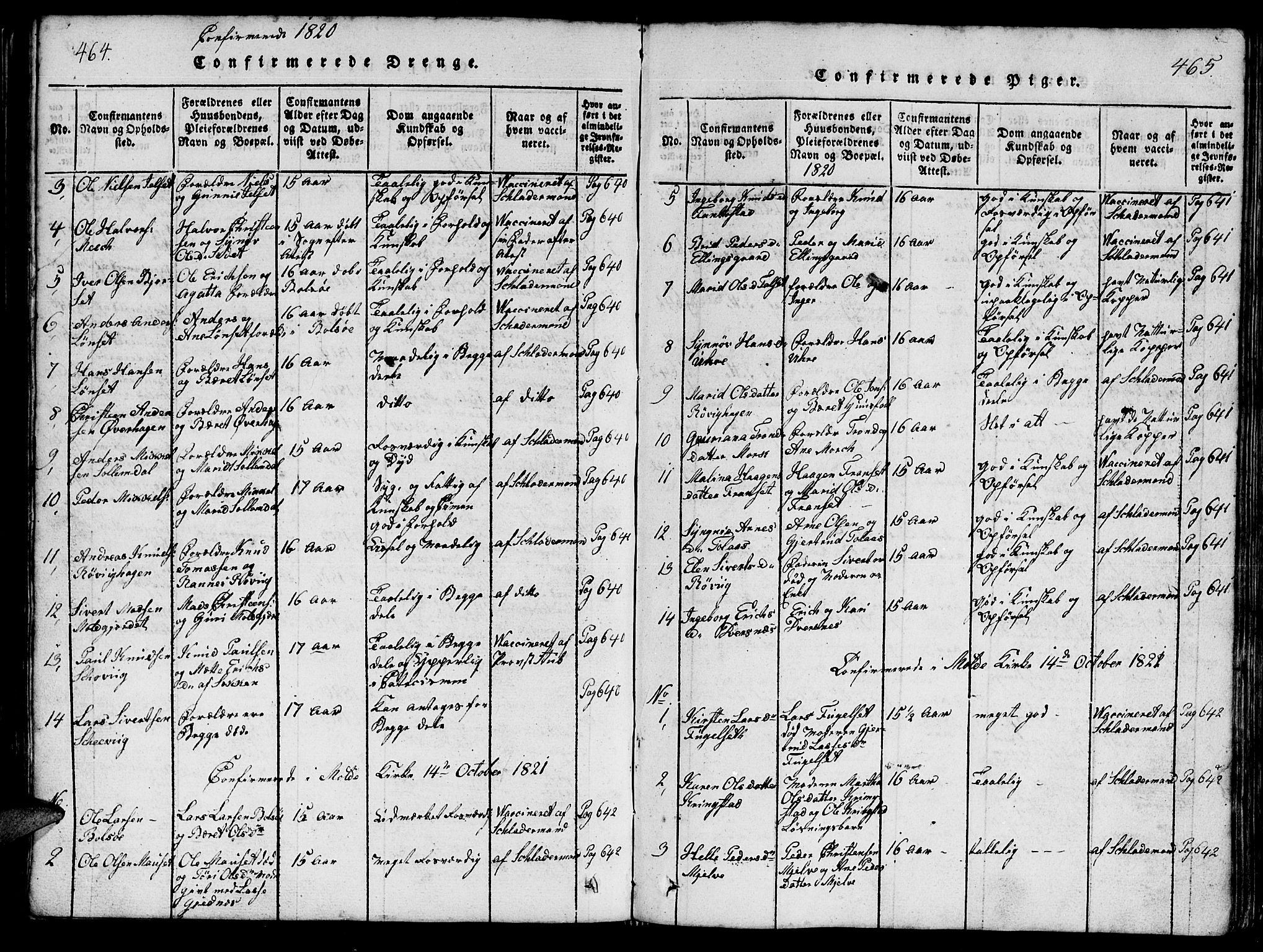 Ministerialprotokoller, klokkerbøker og fødselsregistre - Møre og Romsdal, SAT/A-1454/555/L0665: Parish register (copy) no. 555C01, 1818-1868, p. 464-465