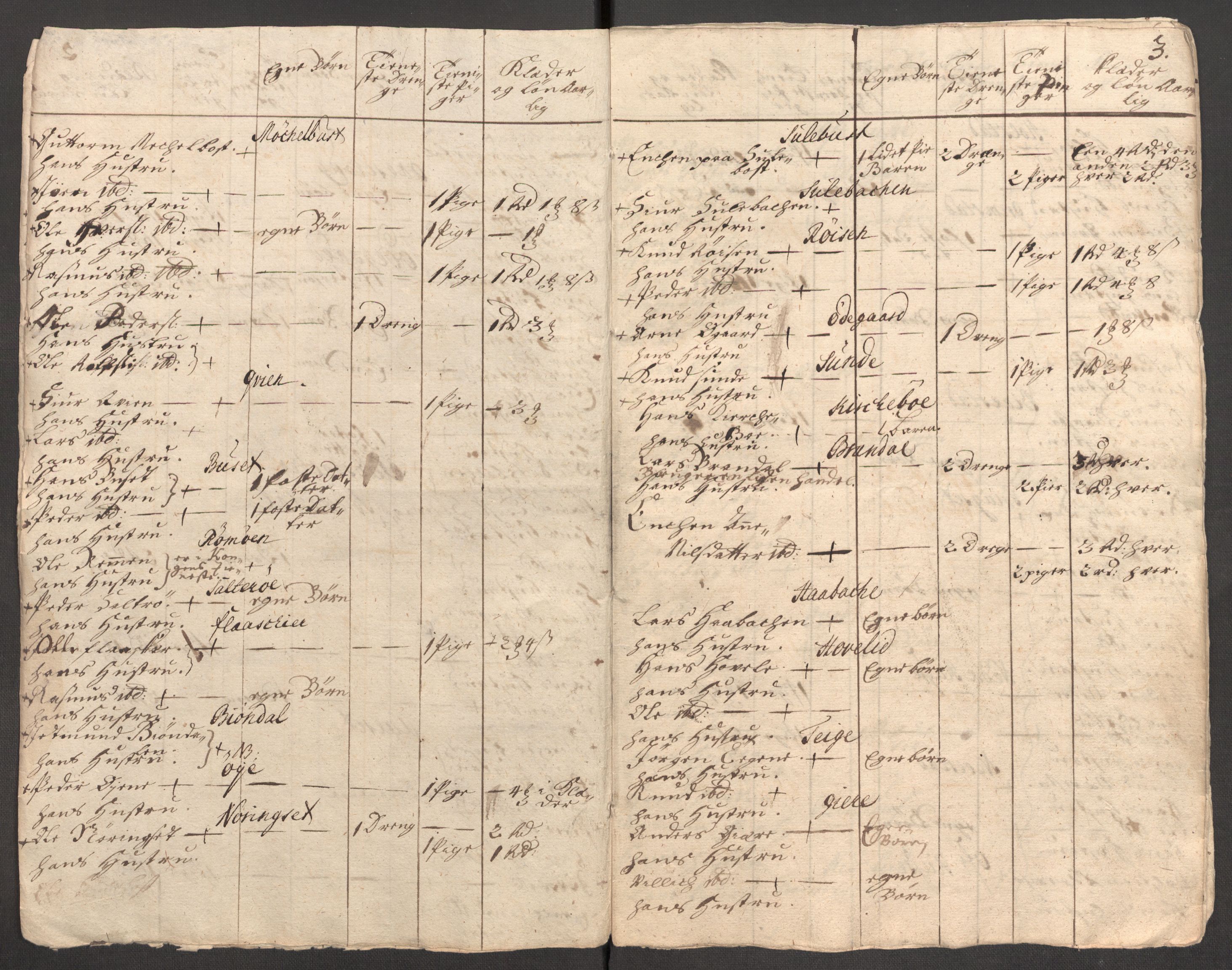 Rentekammeret inntil 1814, Reviderte regnskaper, Fogderegnskap, AV/RA-EA-4092/R54/L3564: Fogderegnskap Sunnmøre, 1711, p. 382