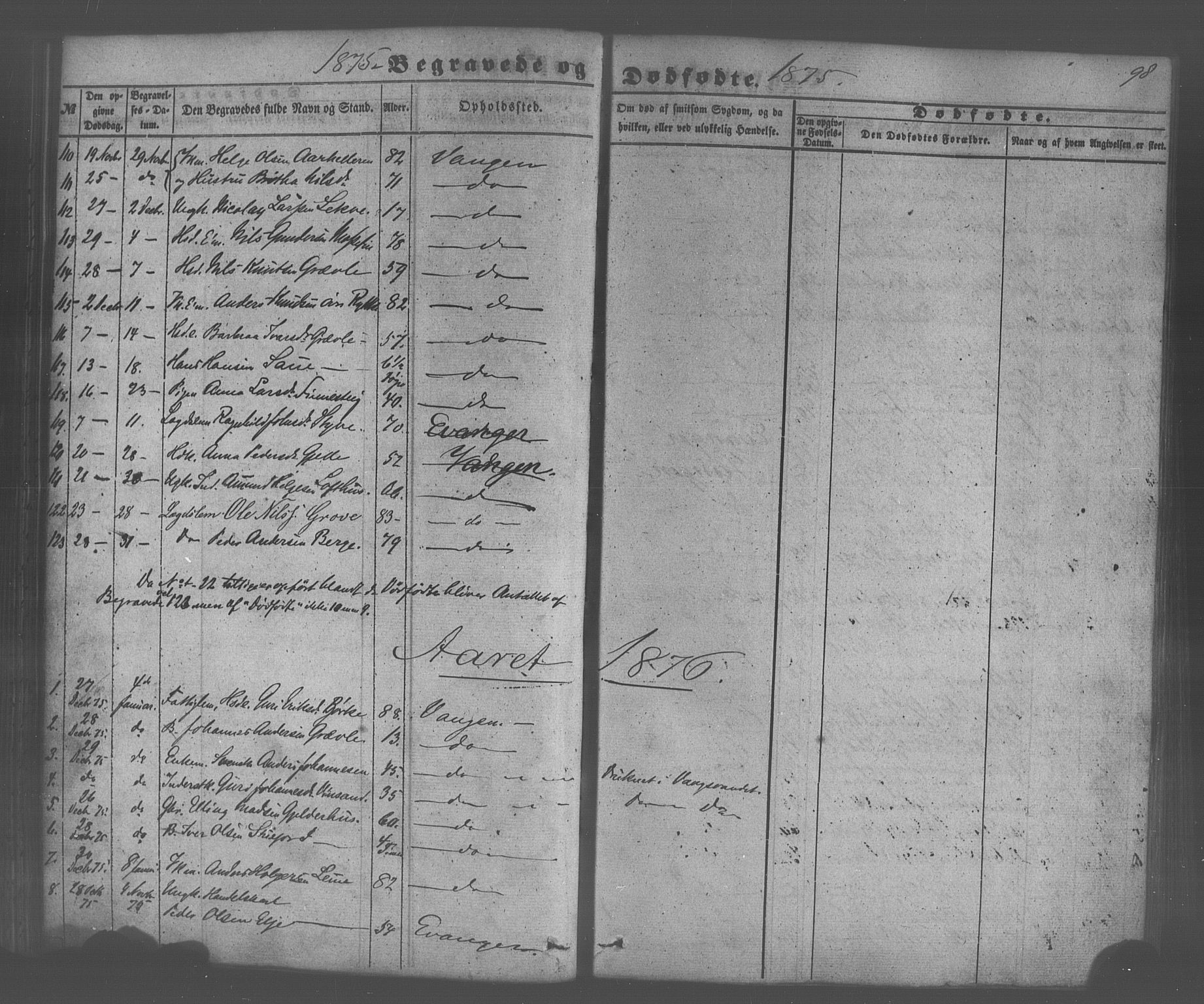 Voss sokneprestembete, AV/SAB-A-79001/H/Haa: Parish register (official) no. A 20, 1855-1886, p. 98