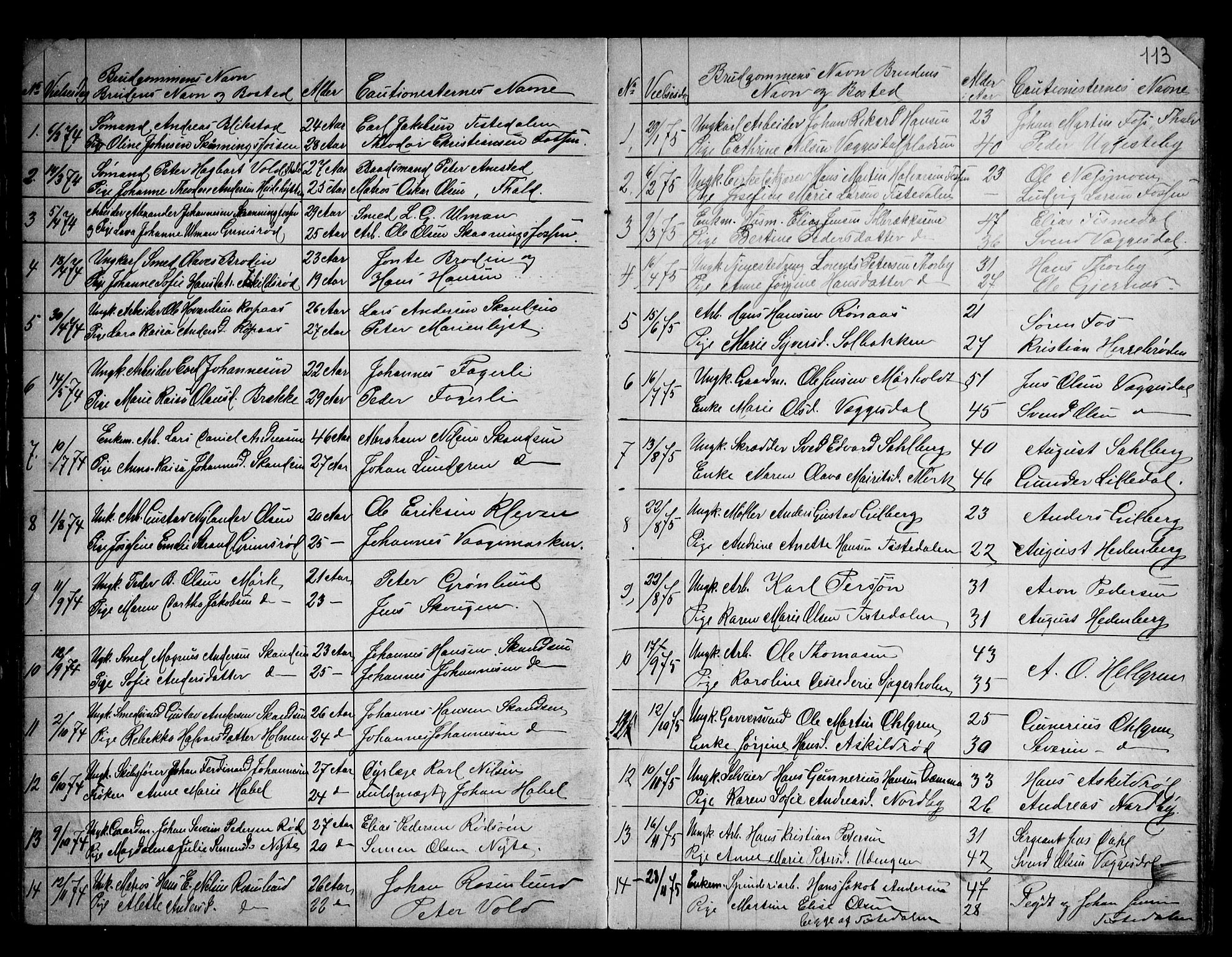 Berg prestekontor Kirkebøker, SAO/A-10902/G/Gb/L0001: Parish register (copy) no. II 1, 1874-1946, p. 113
