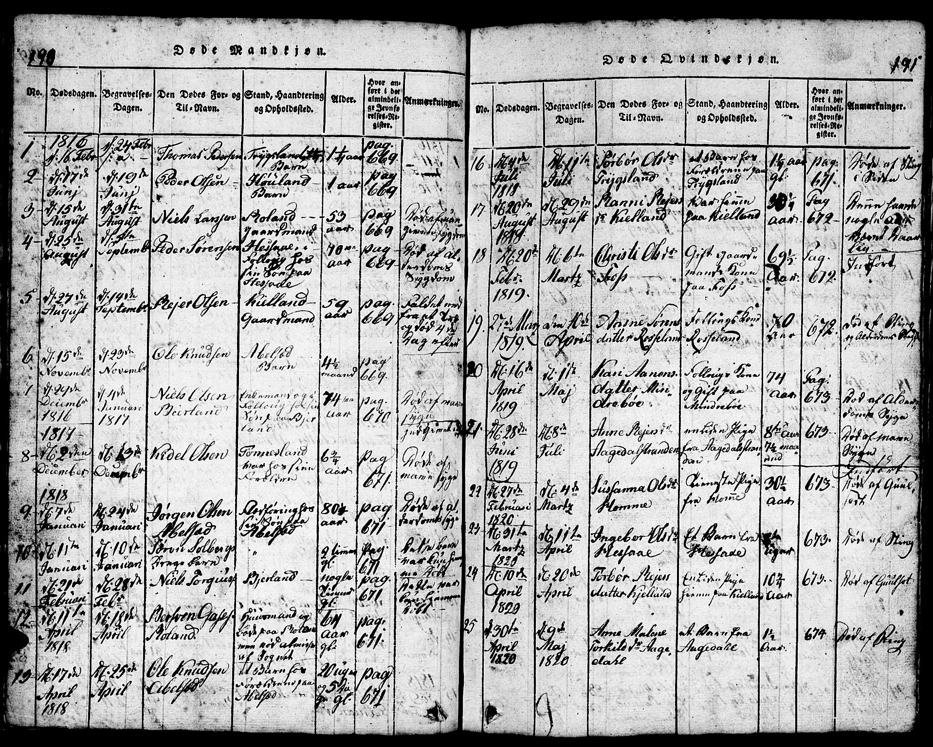 Bjelland sokneprestkontor, SAK/1111-0005/F/Fb/Fba/L0003: Parish register (copy) no. B 3, 1816-1870, p. 190-191