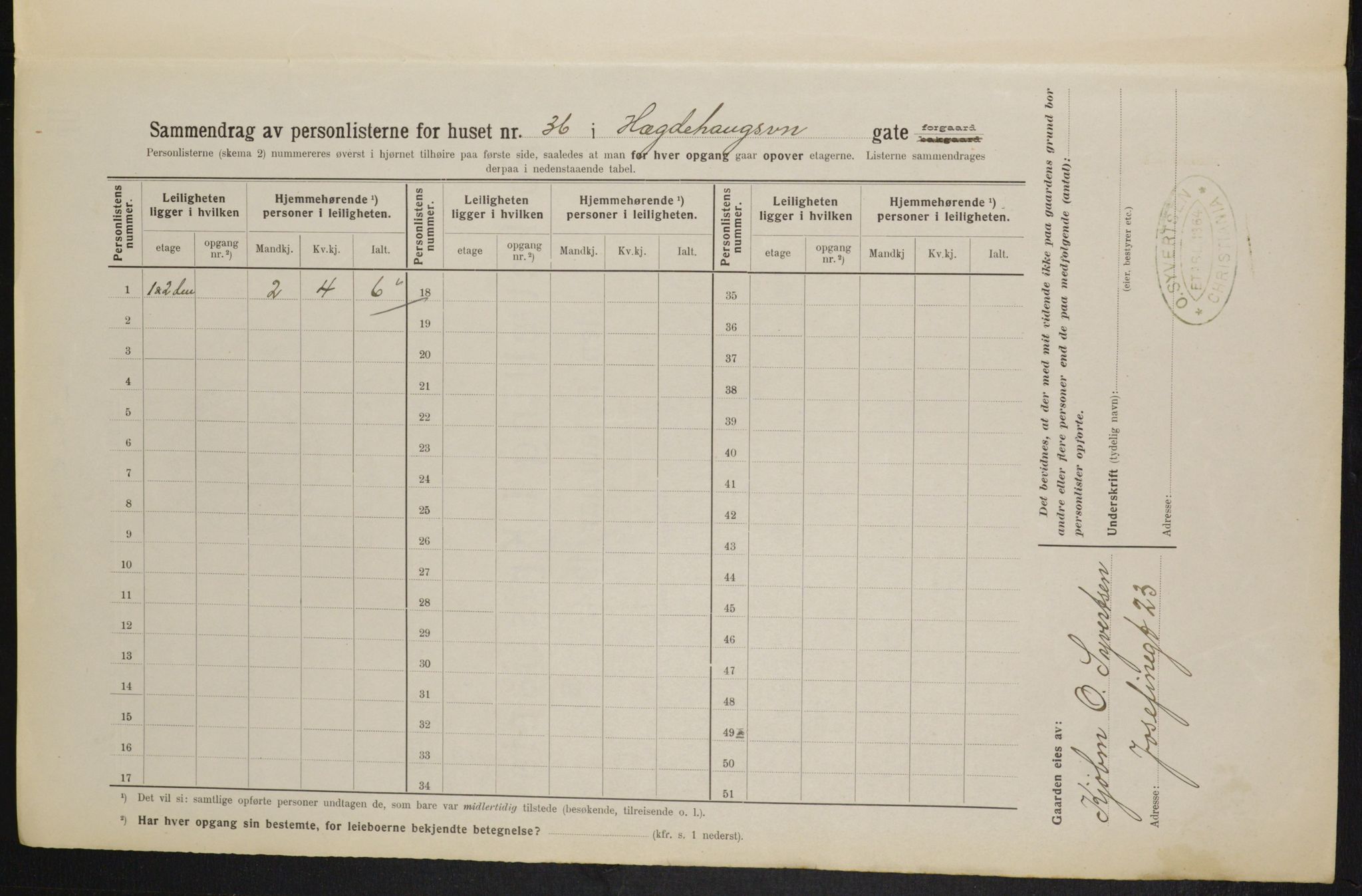 OBA, Municipal Census 1914 for Kristiania, 1914, p. 36627