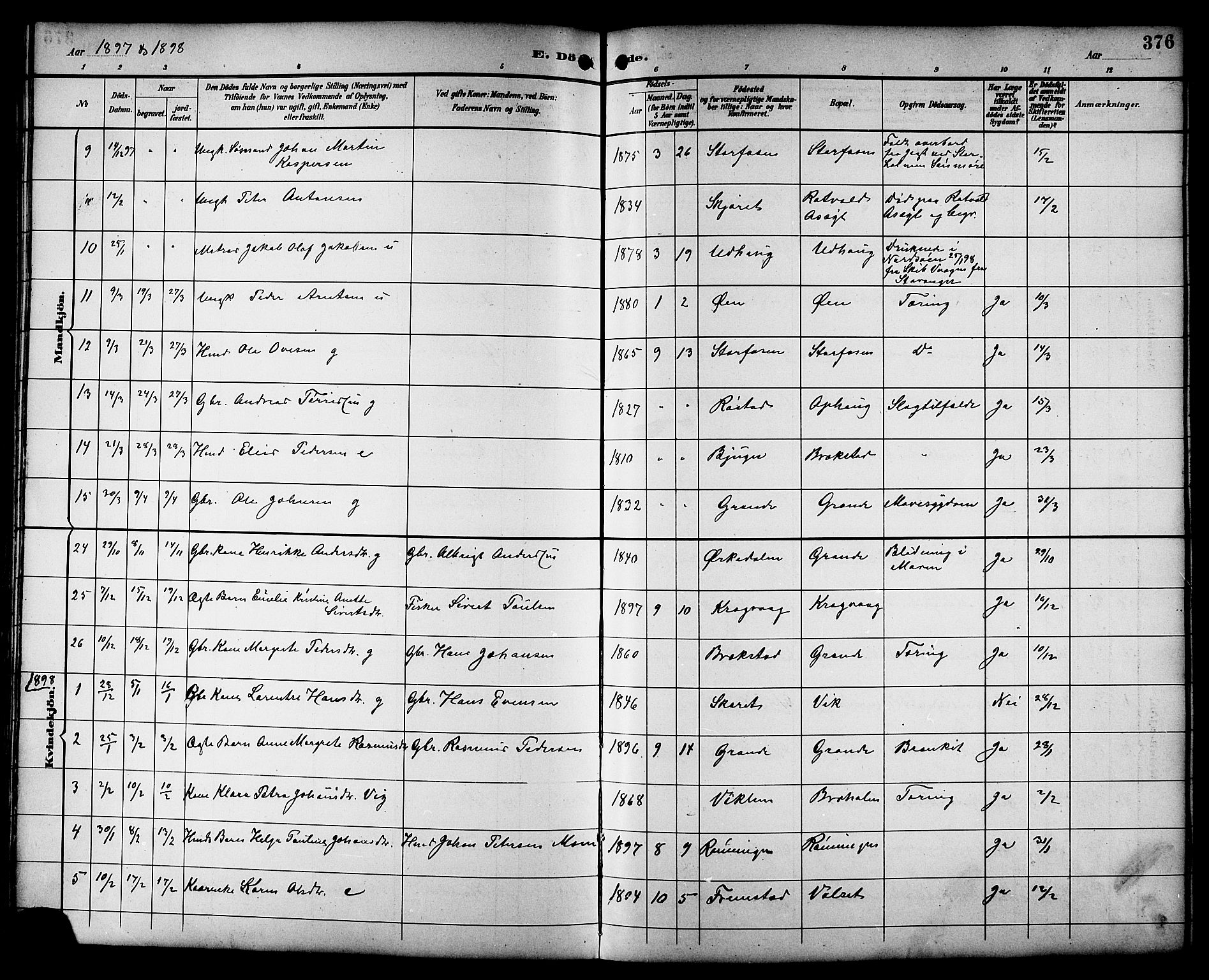 Ministerialprotokoller, klokkerbøker og fødselsregistre - Sør-Trøndelag, AV/SAT-A-1456/659/L0746: Parish register (copy) no. 659C03, 1893-1912, p. 376